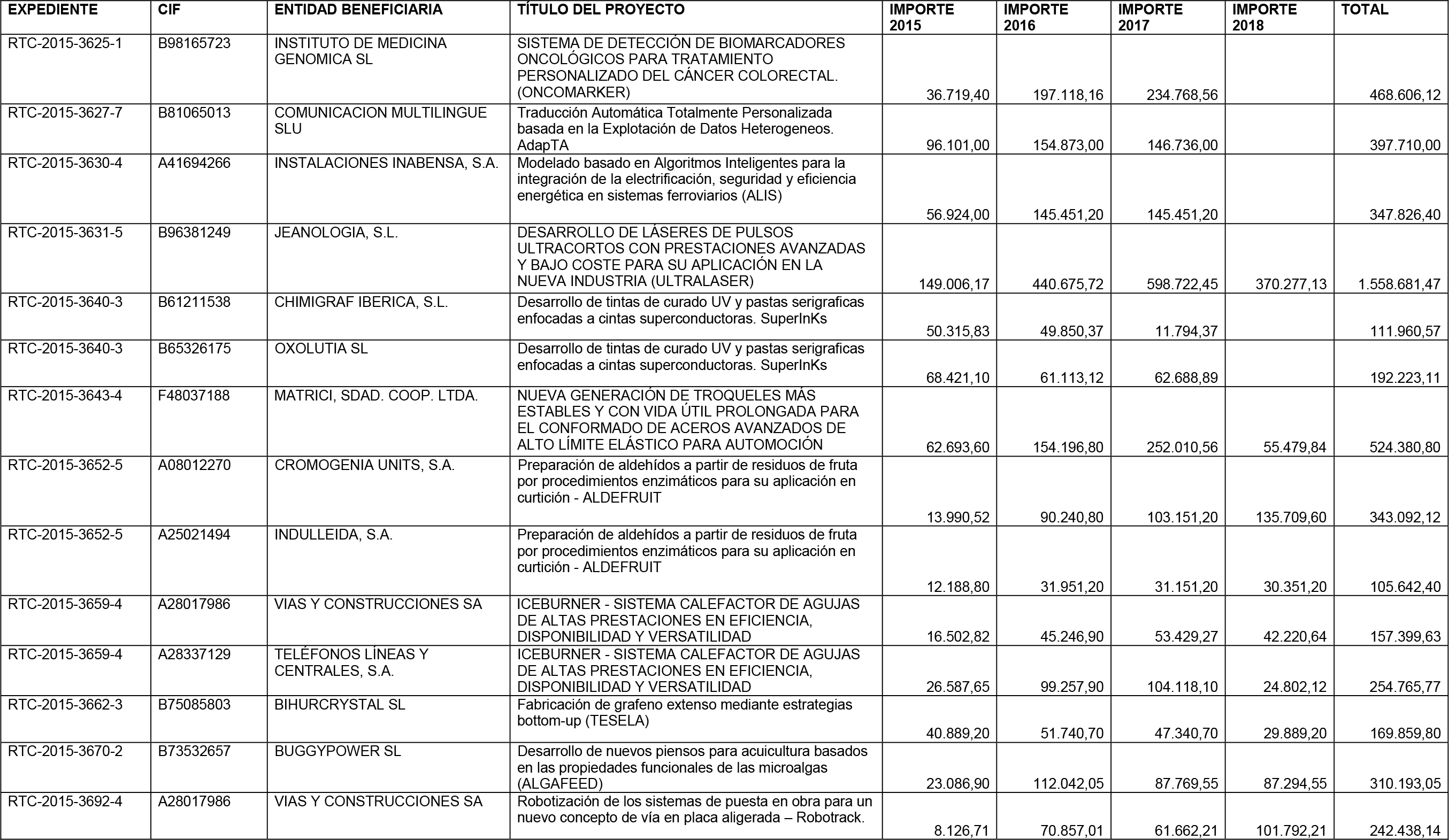 Imagen: /datos/imagenes/disp/2016/49/01991_17351907_image58.png