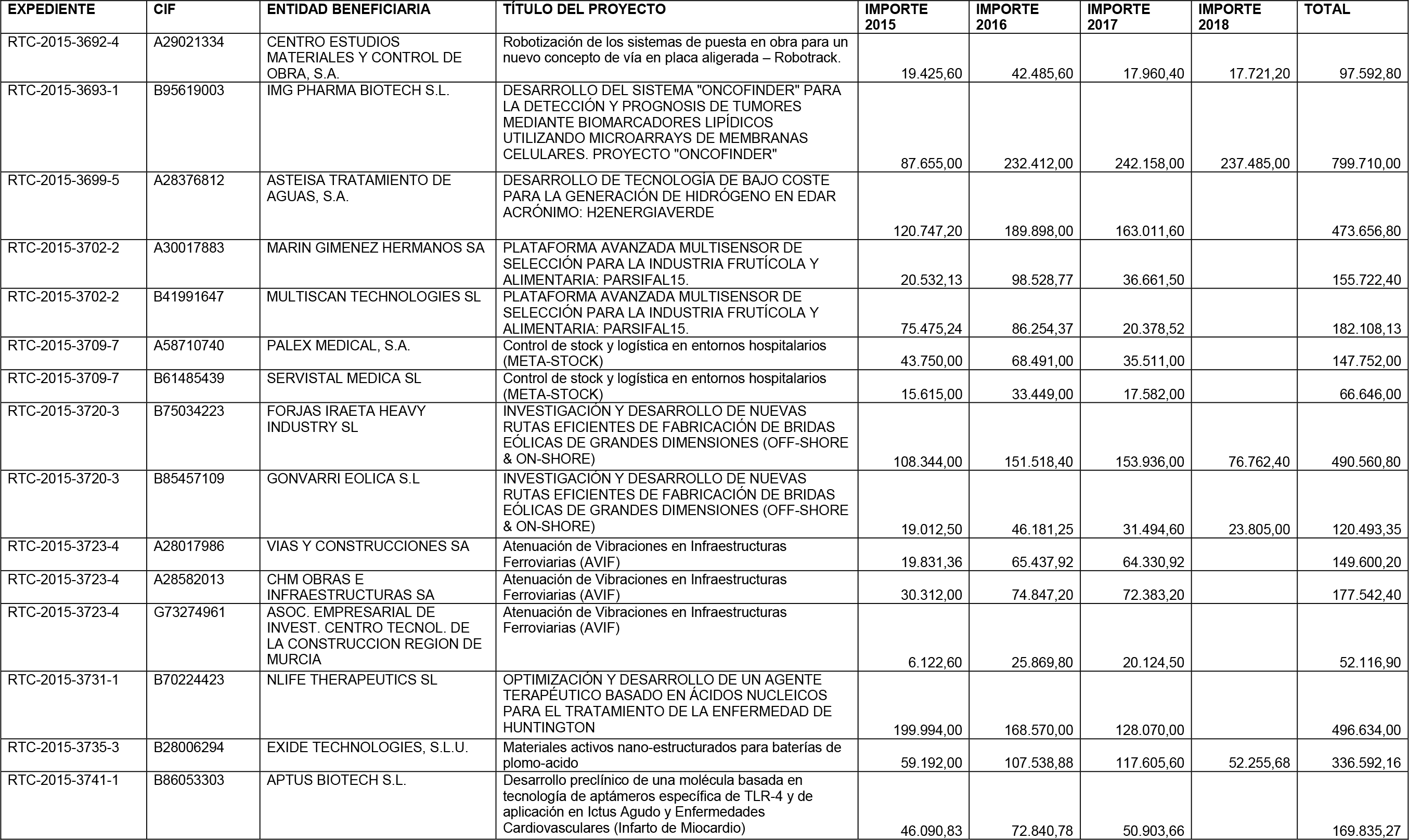 Imagen: /datos/imagenes/disp/2016/49/01991_17351907_image59.png
