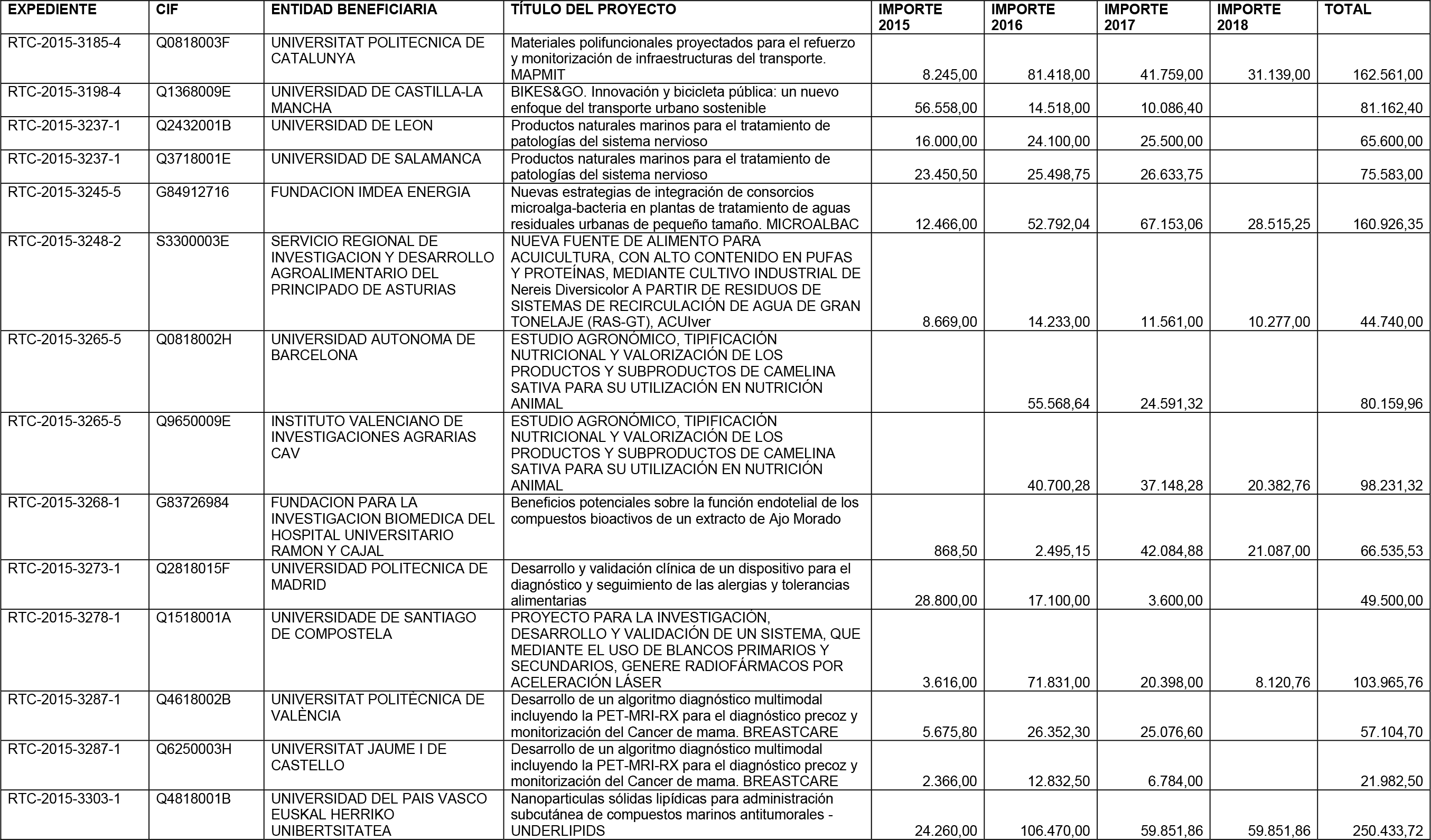 Imagen: /datos/imagenes/disp/2016/49/01991_17351907_image6.png