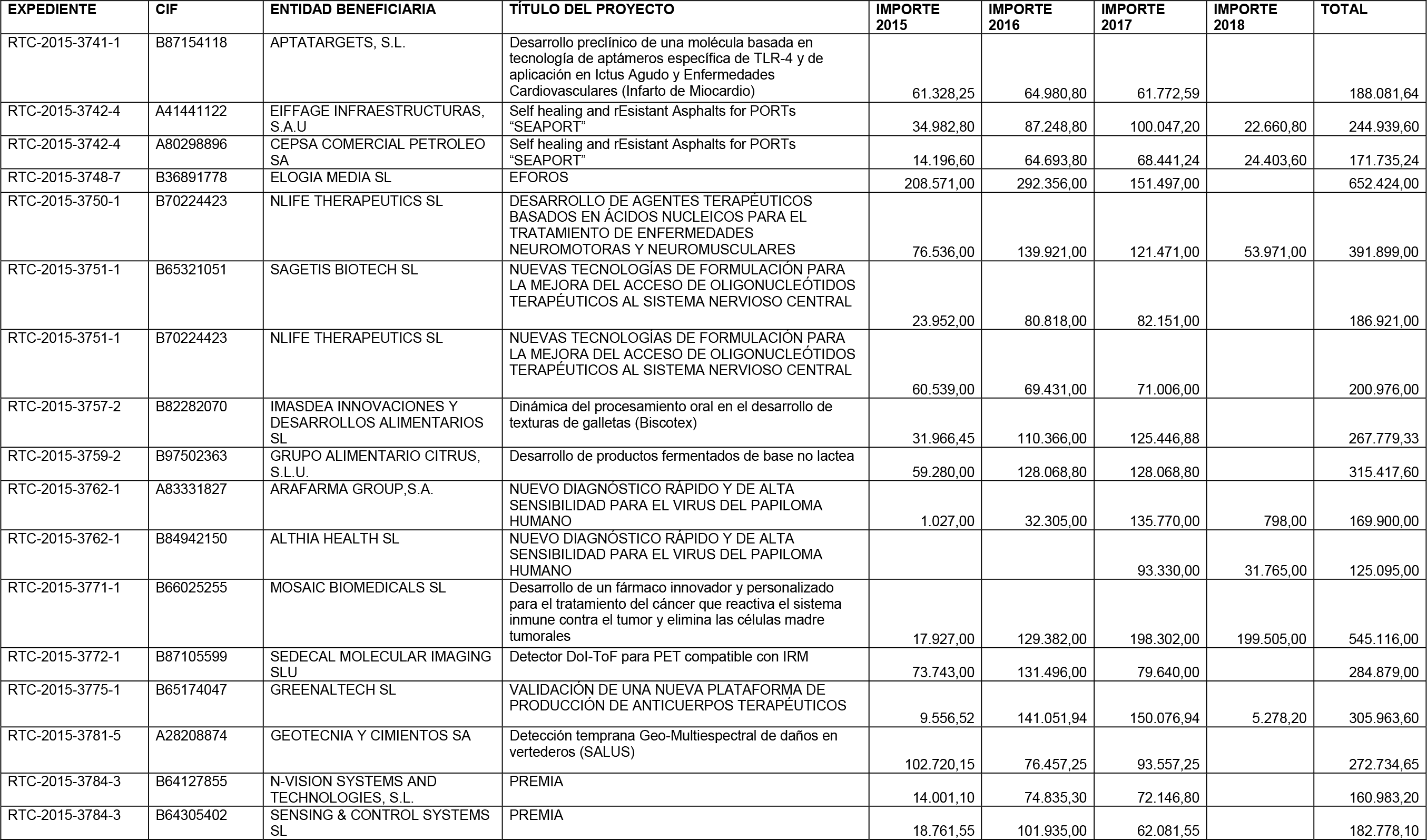 Imagen: /datos/imagenes/disp/2016/49/01991_17351907_image60.png