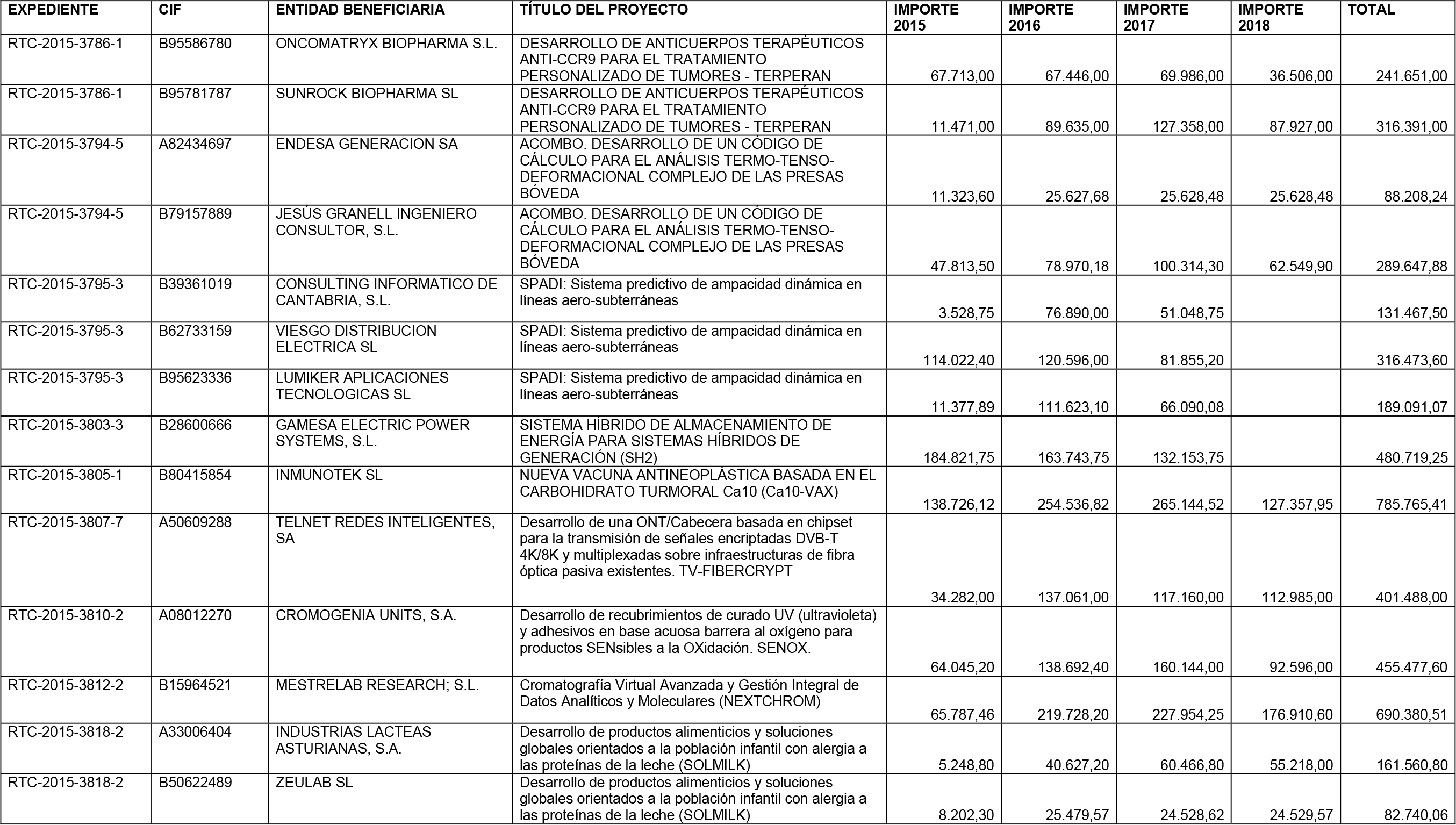 Imagen: /datos/imagenes/disp/2016/49/01991_17351907_image61.png