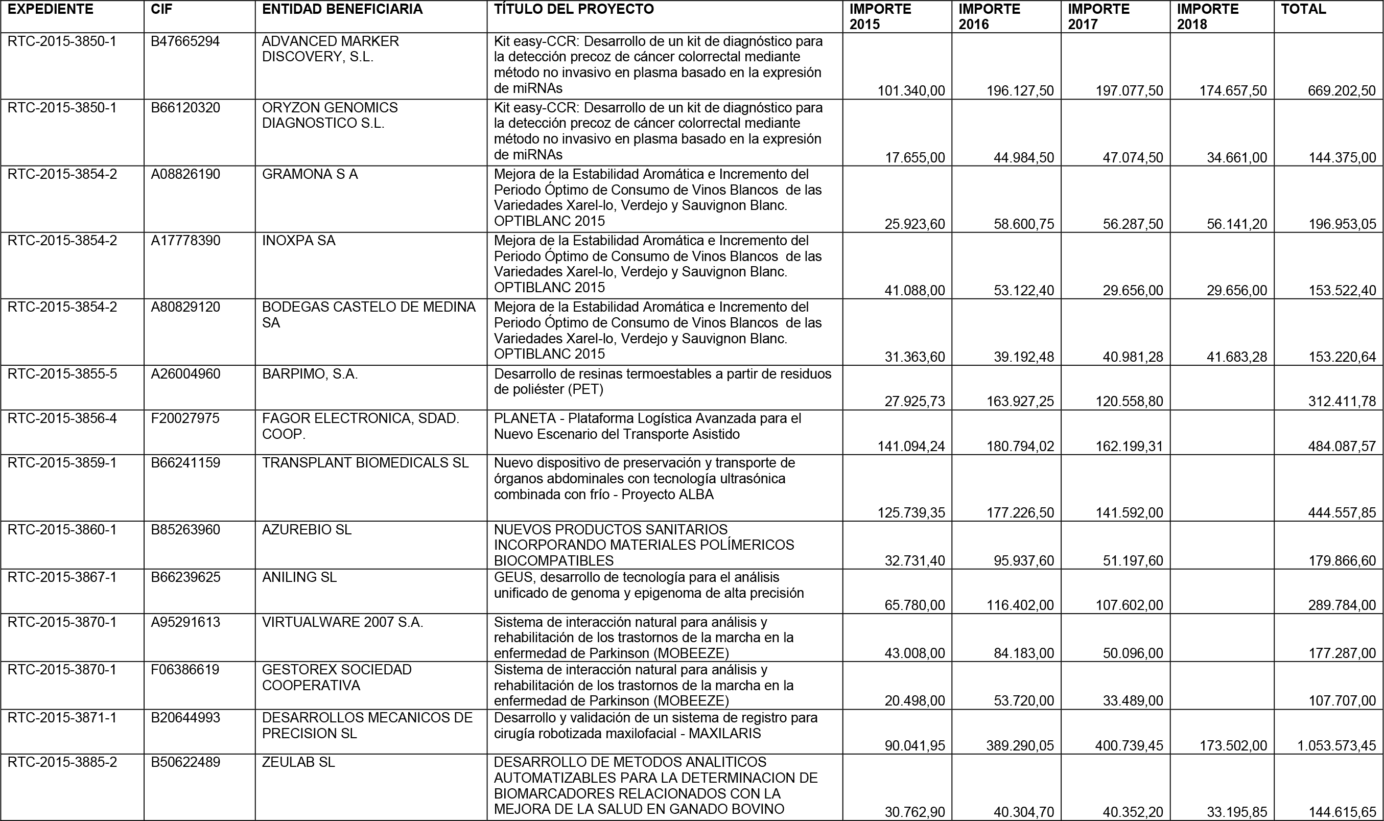 Imagen: /datos/imagenes/disp/2016/49/01991_17351907_image63.png