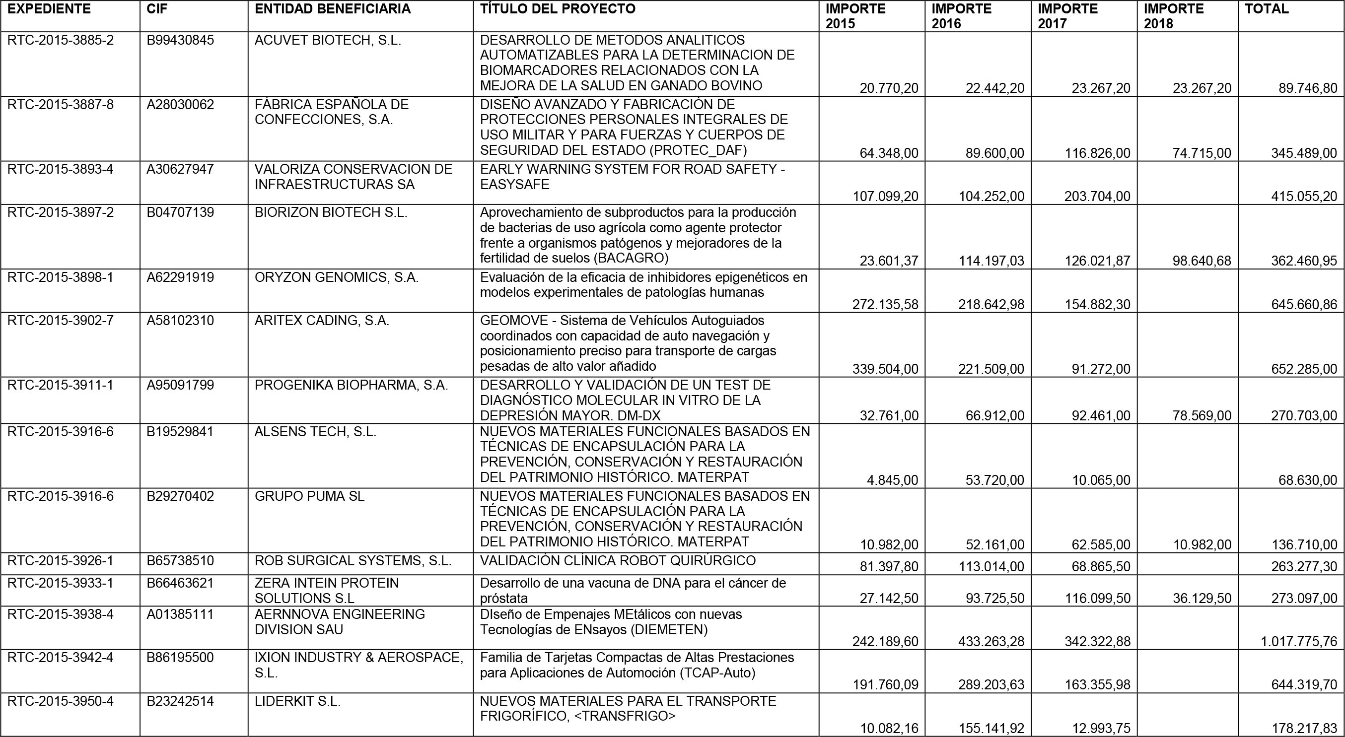 Imagen: /datos/imagenes/disp/2016/49/01991_17351907_image64.png