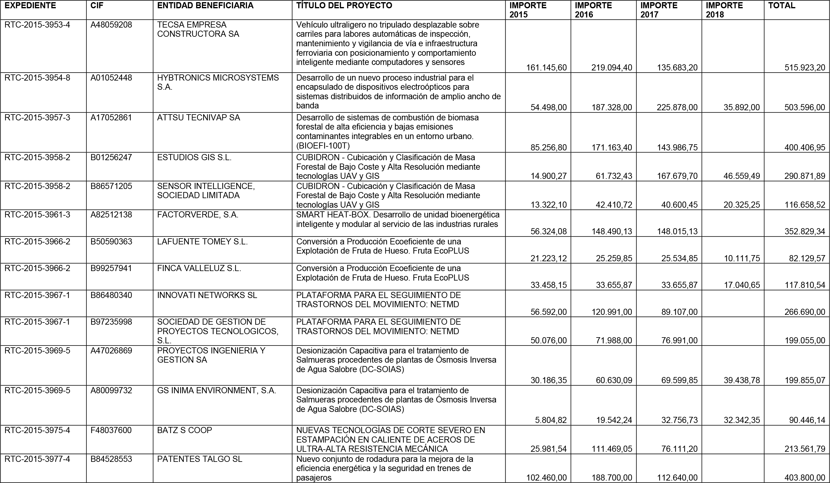 Imagen: /datos/imagenes/disp/2016/49/01991_17351907_image65.png