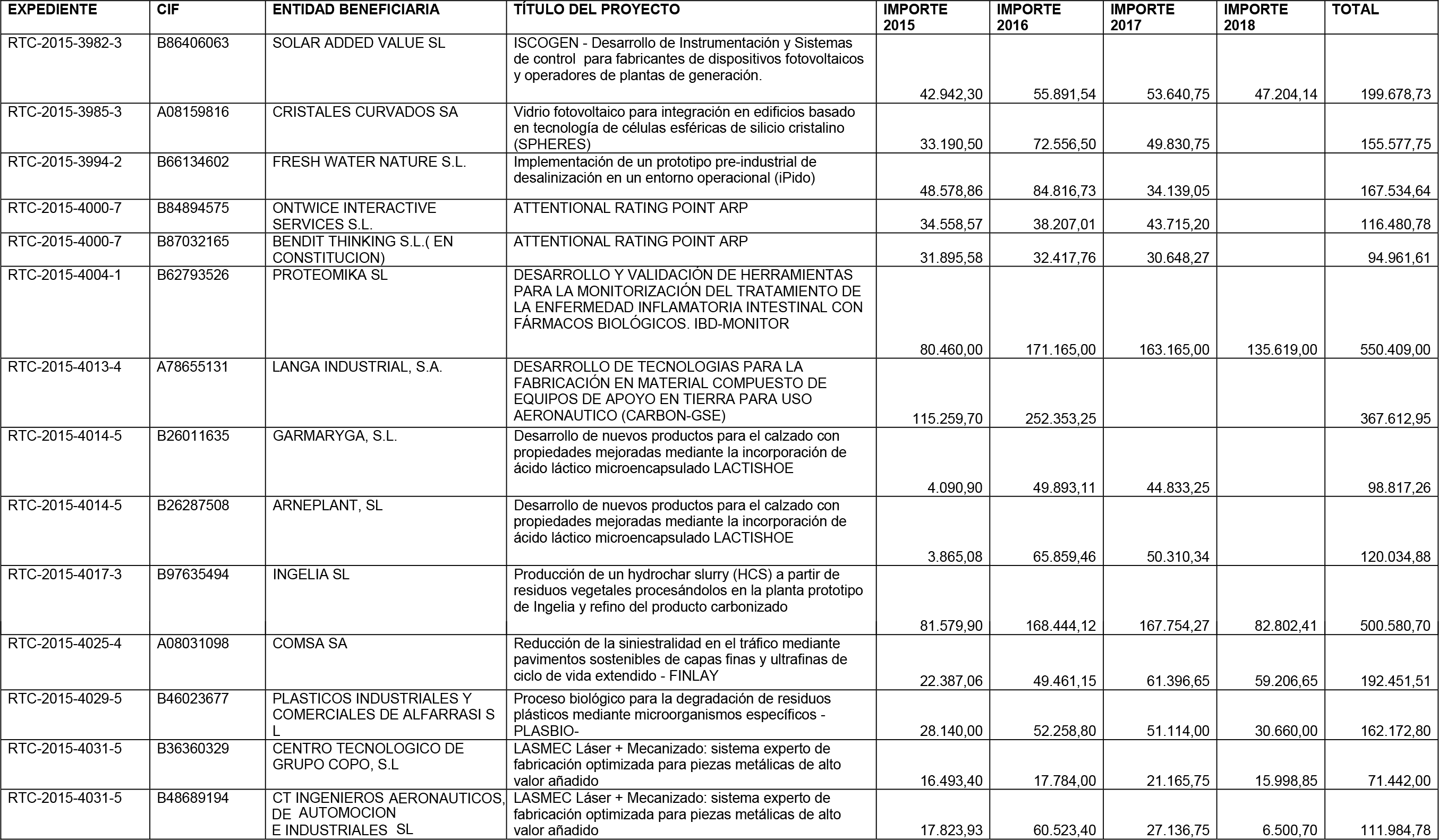 Imagen: /datos/imagenes/disp/2016/49/01991_17351907_image66.png