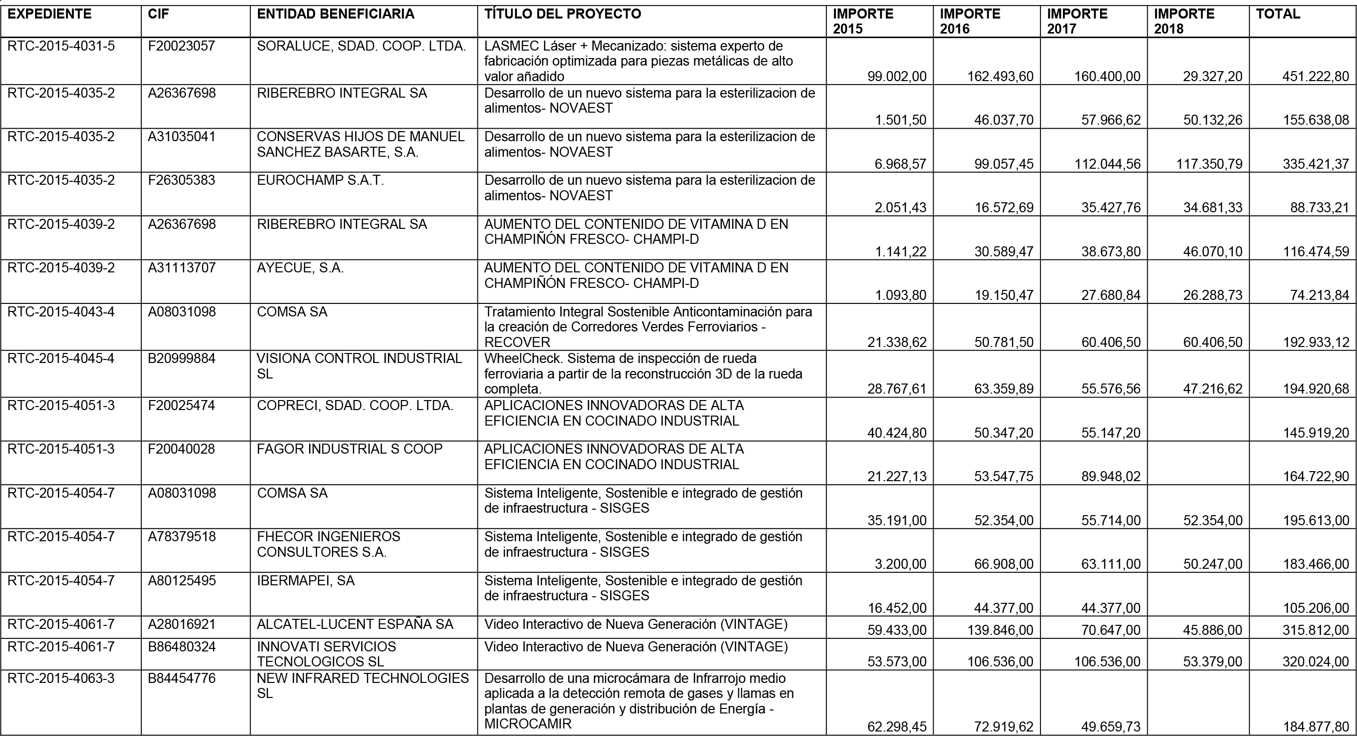 Imagen: /datos/imagenes/disp/2016/49/01991_17351907_image67.png