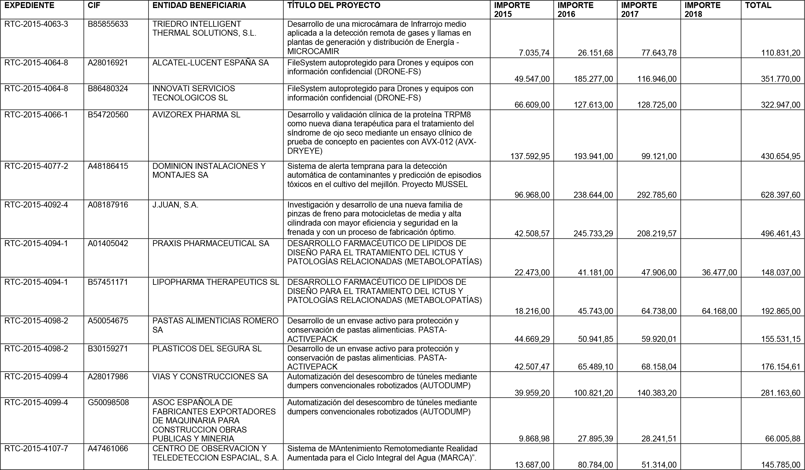 Imagen: /datos/imagenes/disp/2016/49/01991_17351907_image68.png