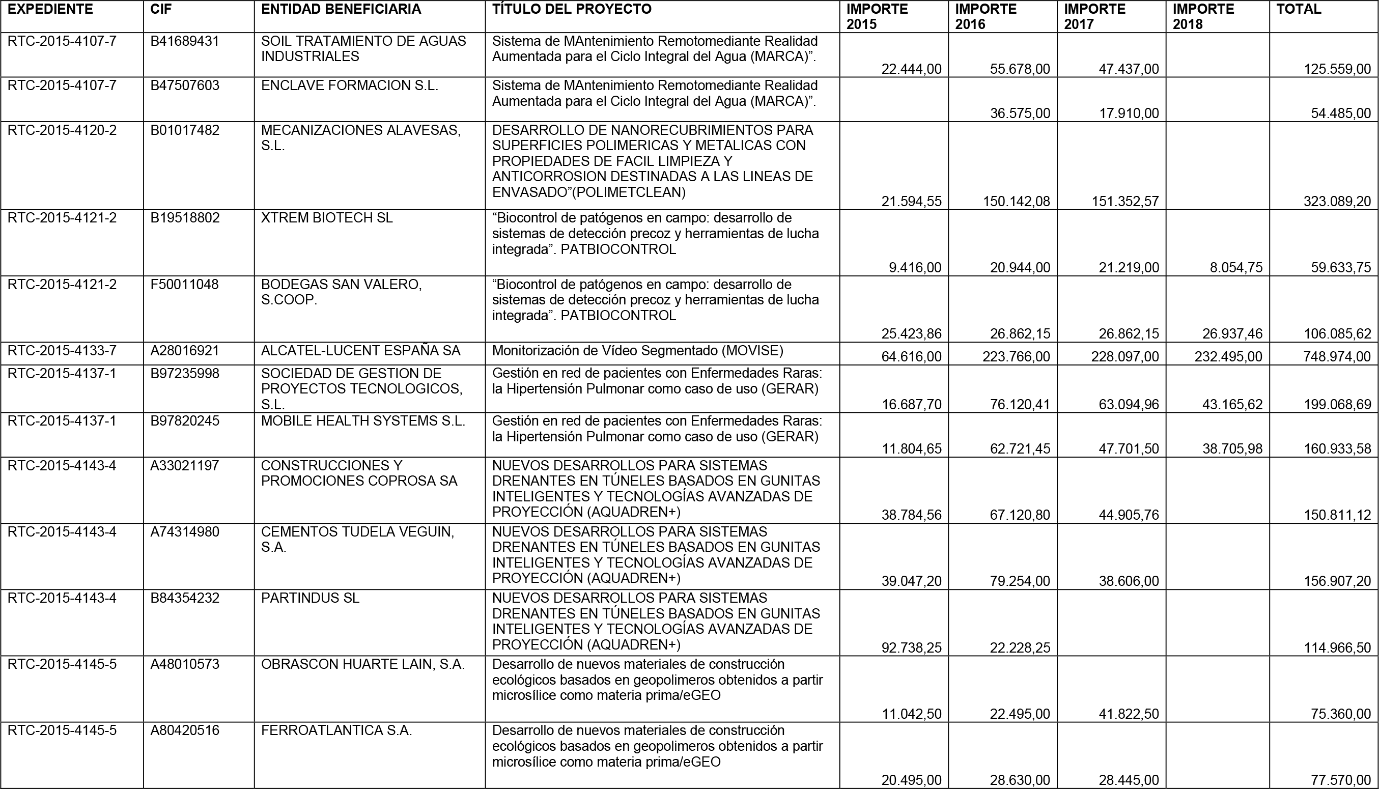 Imagen: /datos/imagenes/disp/2016/49/01991_17351907_image69.png