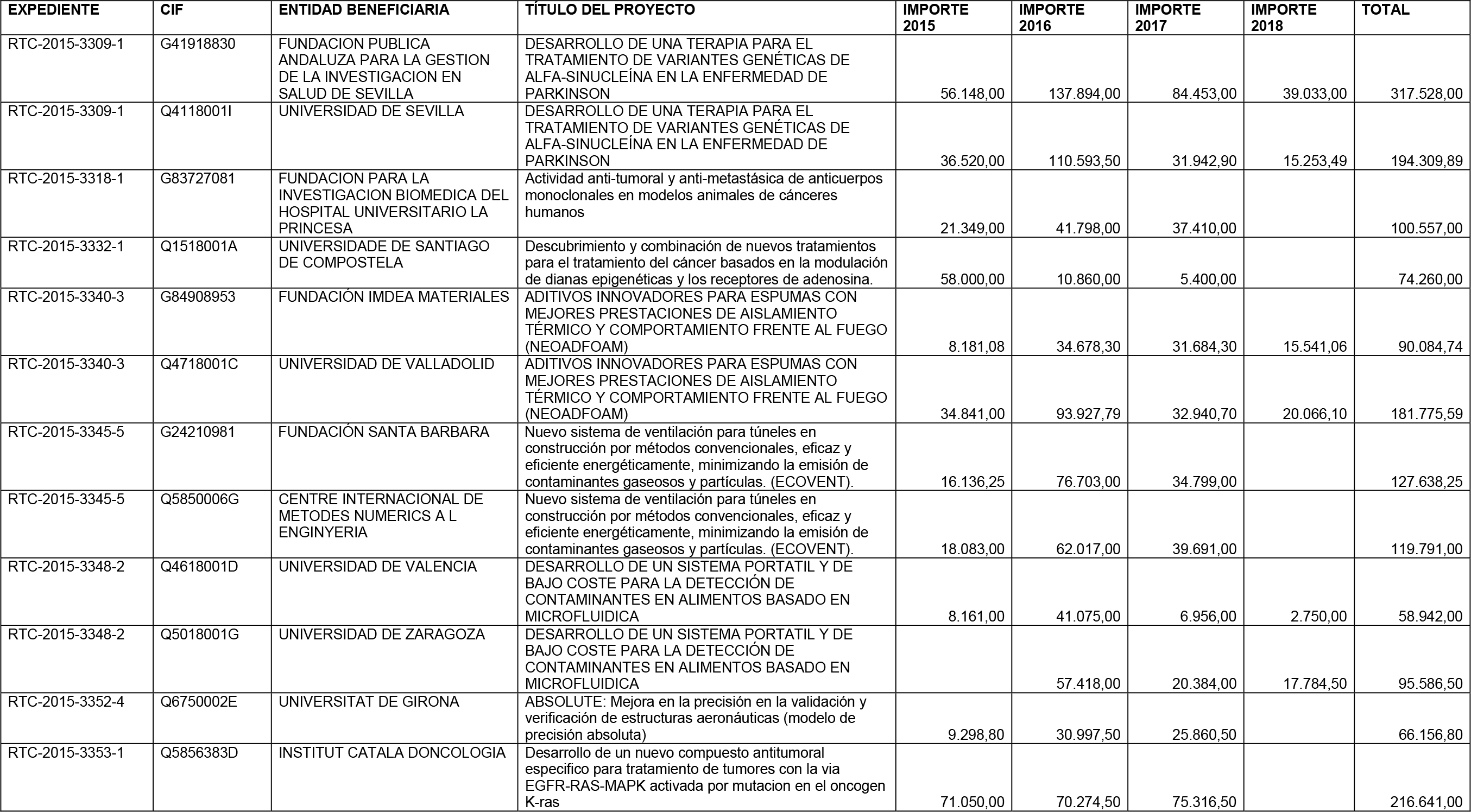 Imagen: /datos/imagenes/disp/2016/49/01991_17351907_image7.png