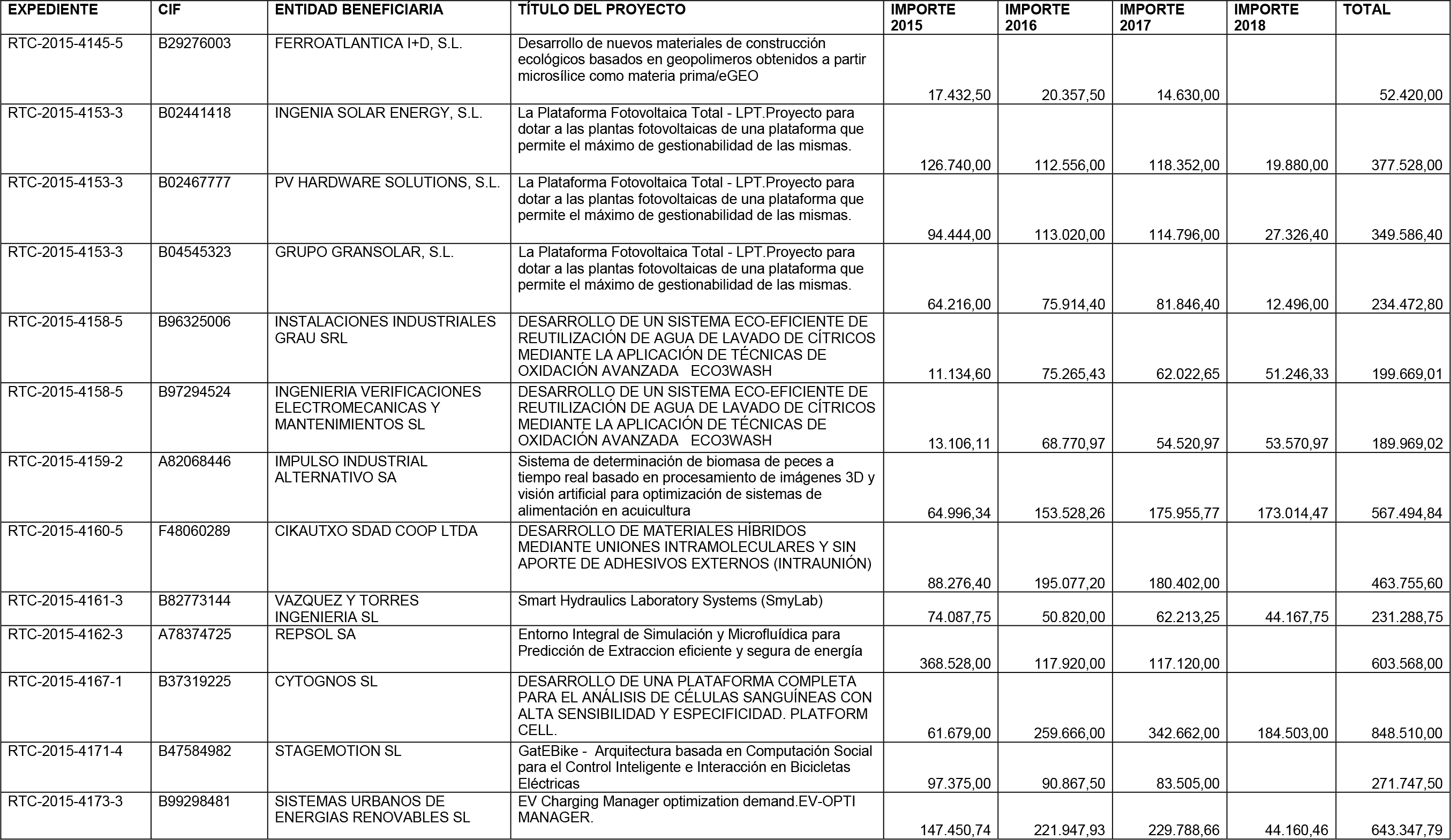 Imagen: /datos/imagenes/disp/2016/49/01991_17351907_image70.png