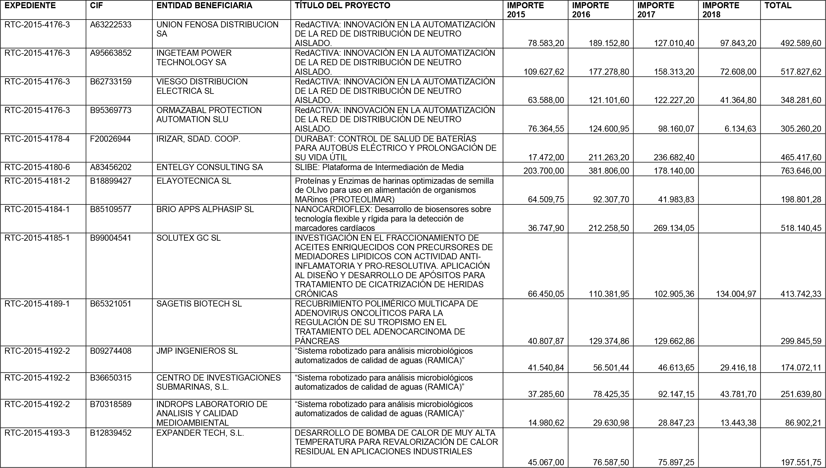 Imagen: /datos/imagenes/disp/2016/49/01991_17351907_image71.png
