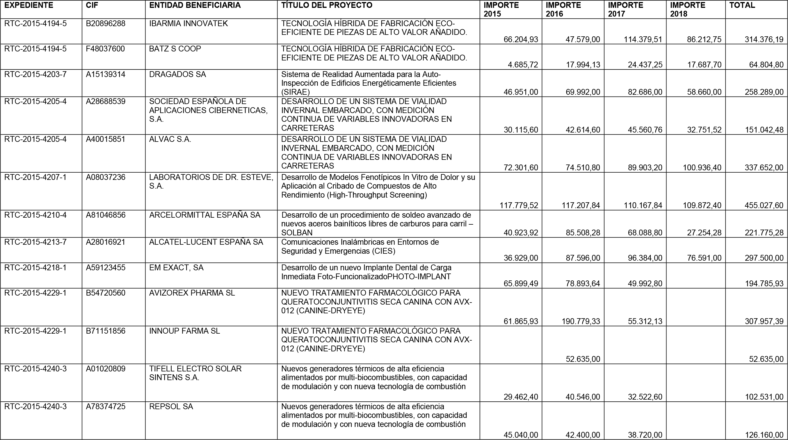 Imagen: /datos/imagenes/disp/2016/49/01991_17351907_image72.png