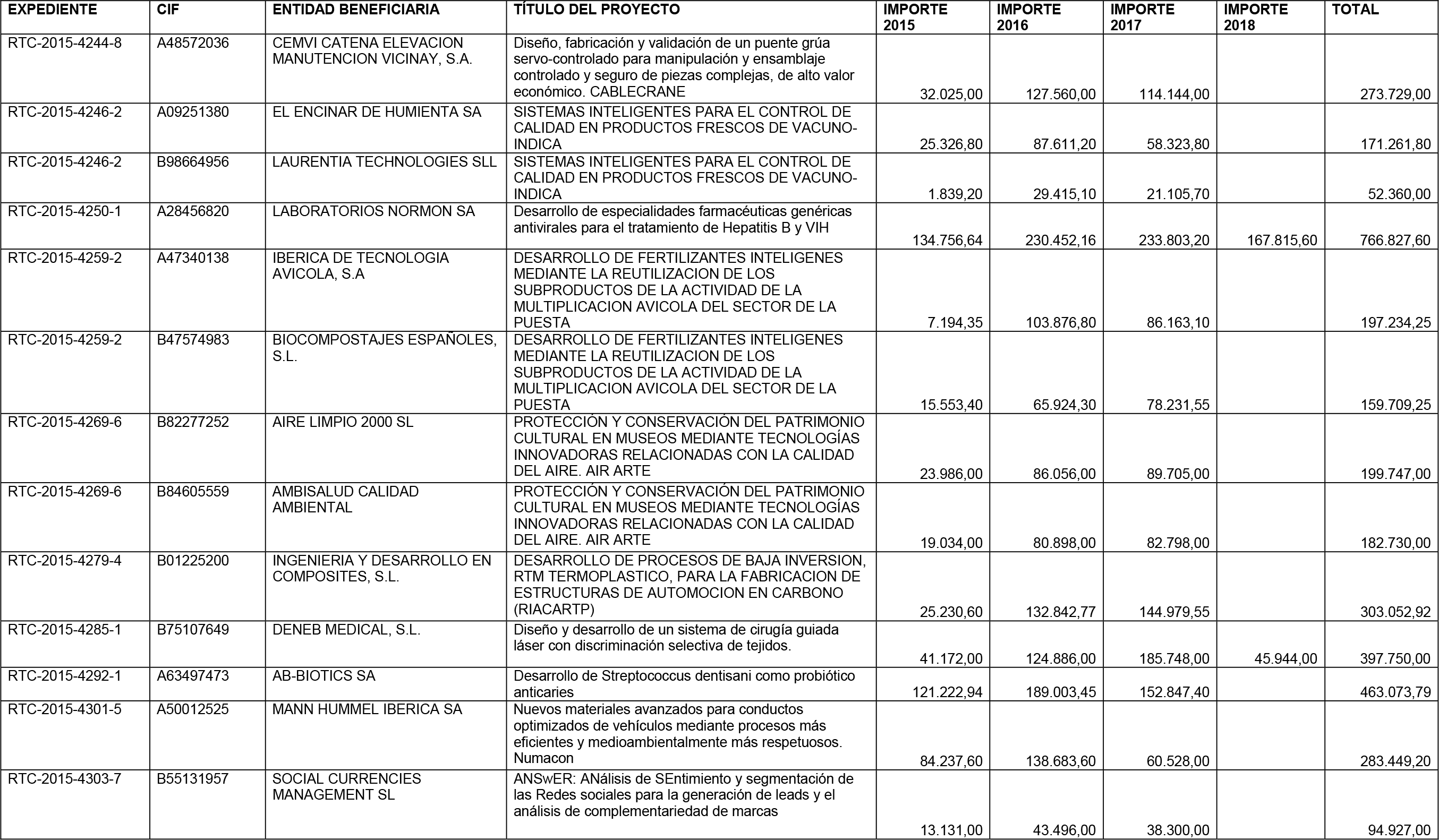 Imagen: /datos/imagenes/disp/2016/49/01991_17351907_image73.png