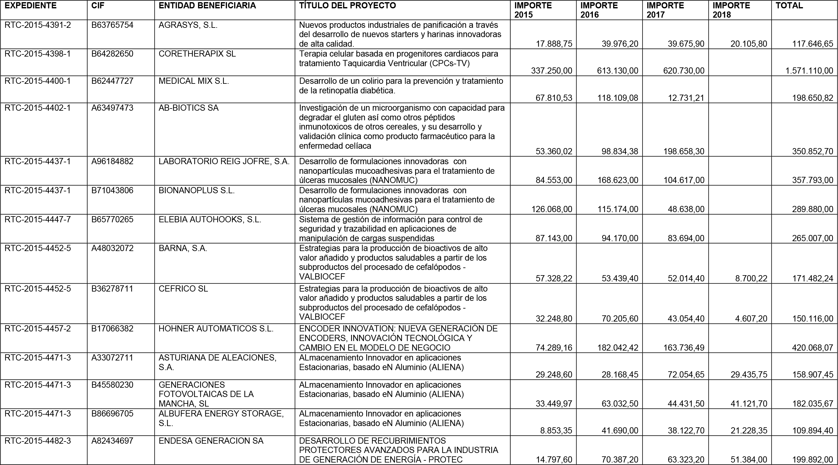 Imagen: /datos/imagenes/disp/2016/49/01991_17351907_image76.png