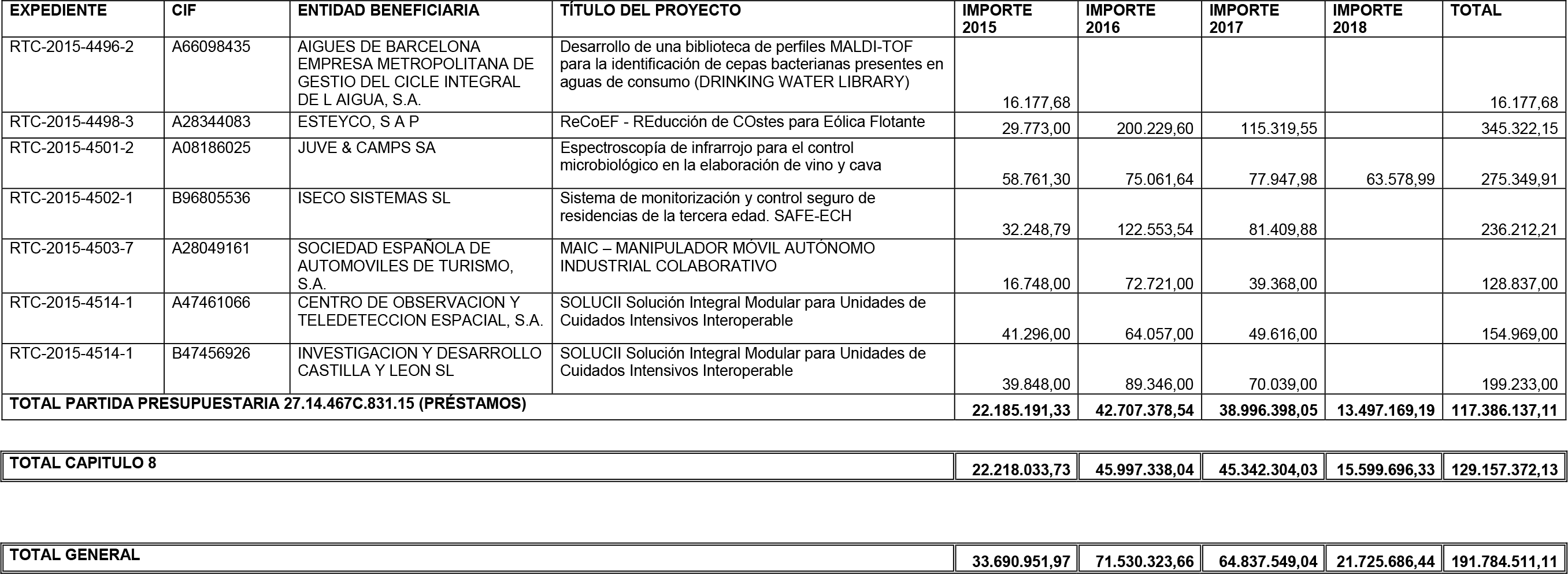 Imagen: /datos/imagenes/disp/2016/49/01991_17351907_image77.png