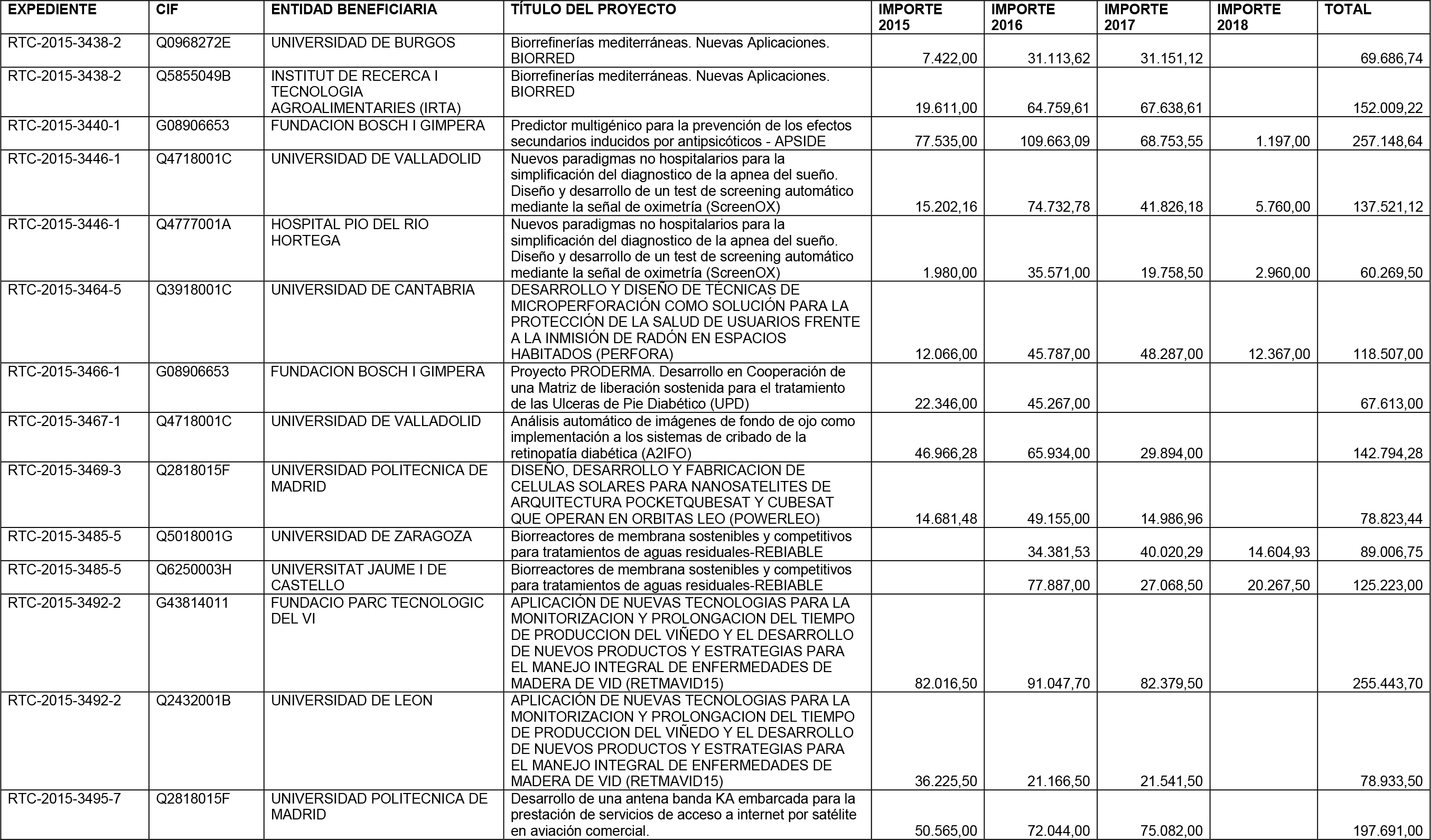 Imagen: /datos/imagenes/disp/2016/49/01991_17351907_image9.png