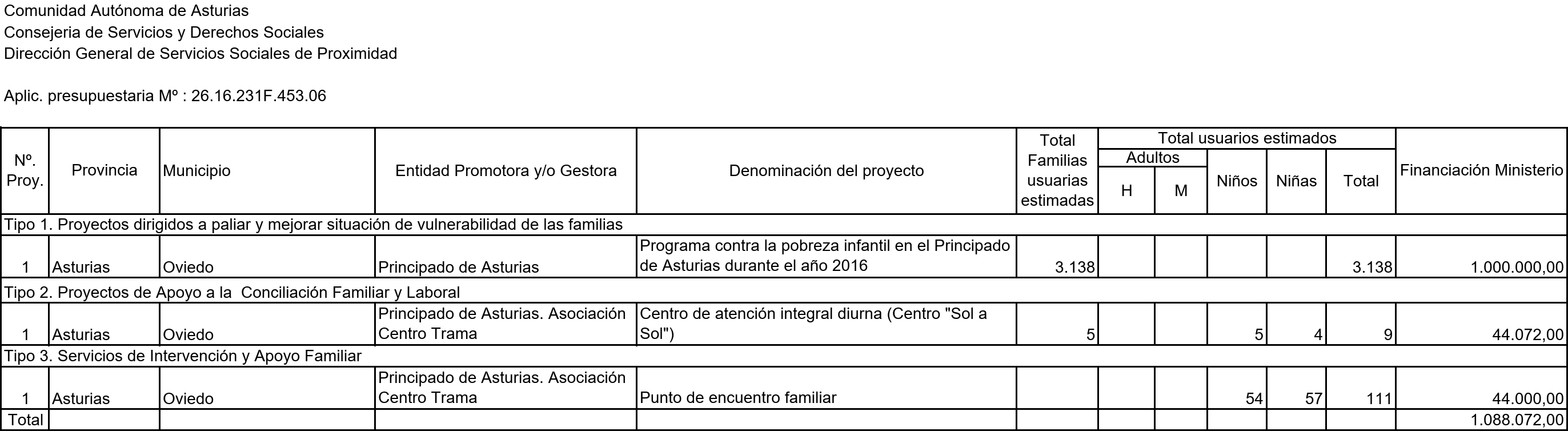 Imagen: /datos/imagenes/disp/2016/49/01992_17351963_image19.png