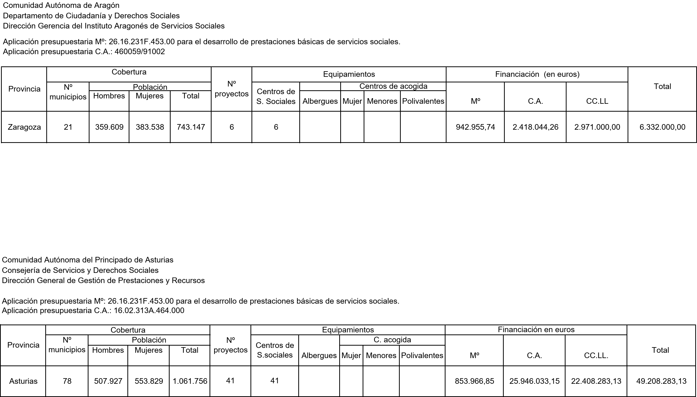 Imagen: /datos/imagenes/disp/2016/49/01992_17351963_image2.png