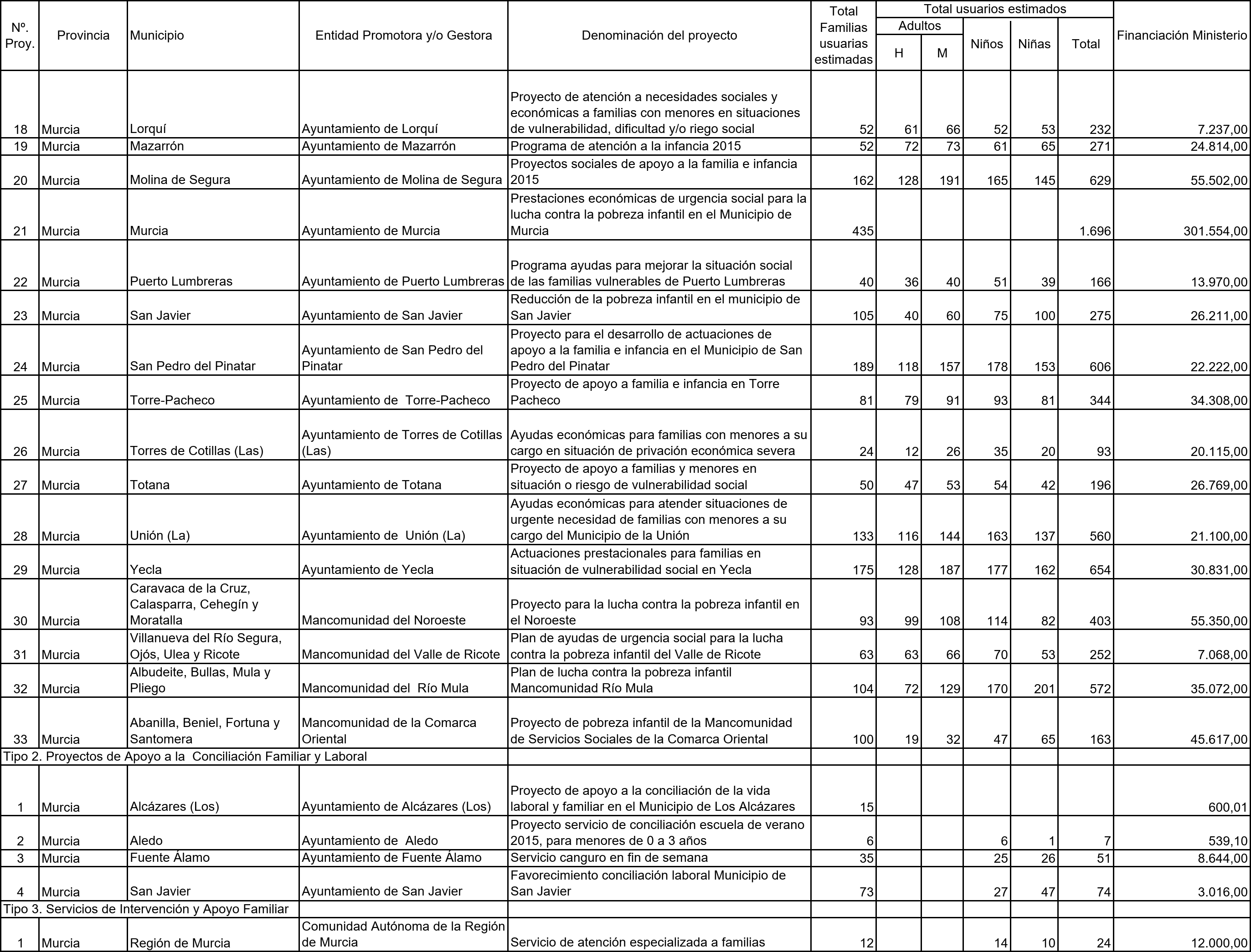 Imagen: /datos/imagenes/disp/2016/49/01992_17351963_image29.png