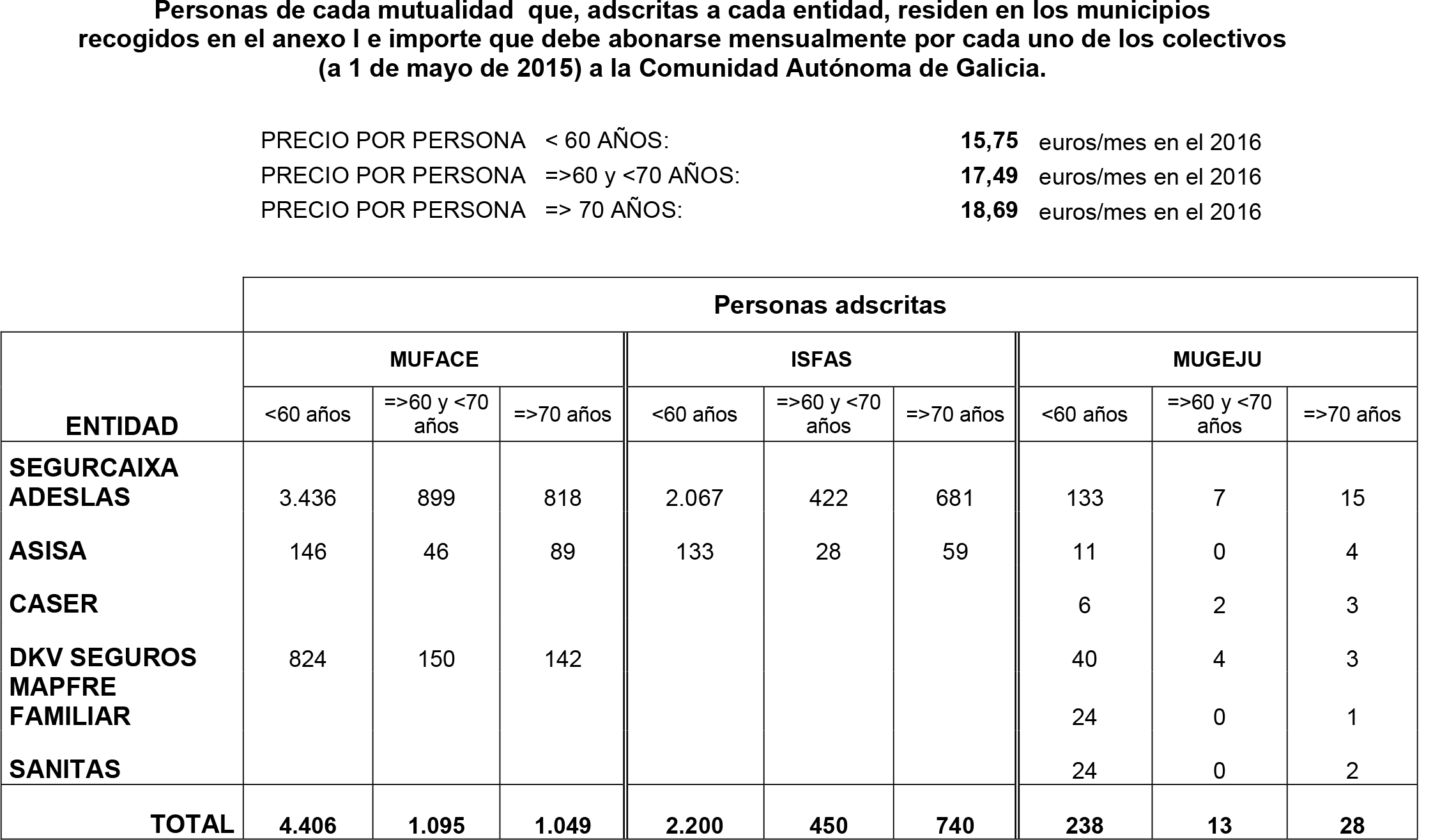 Imagen: /datos/imagenes/disp/2016/51/02061_17351965_image1.png