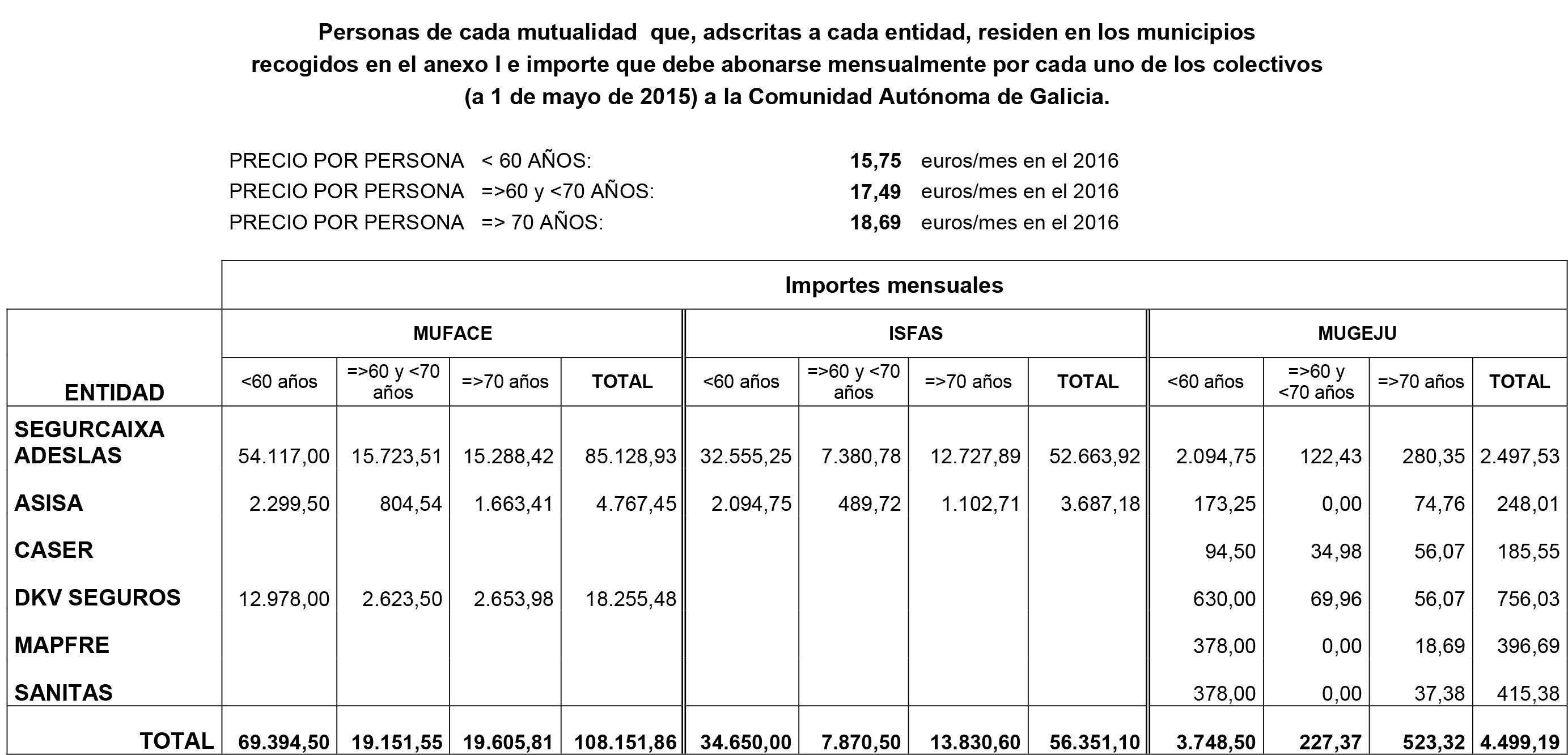 Imagen: /datos/imagenes/disp/2016/51/02061_17351965_image2.png