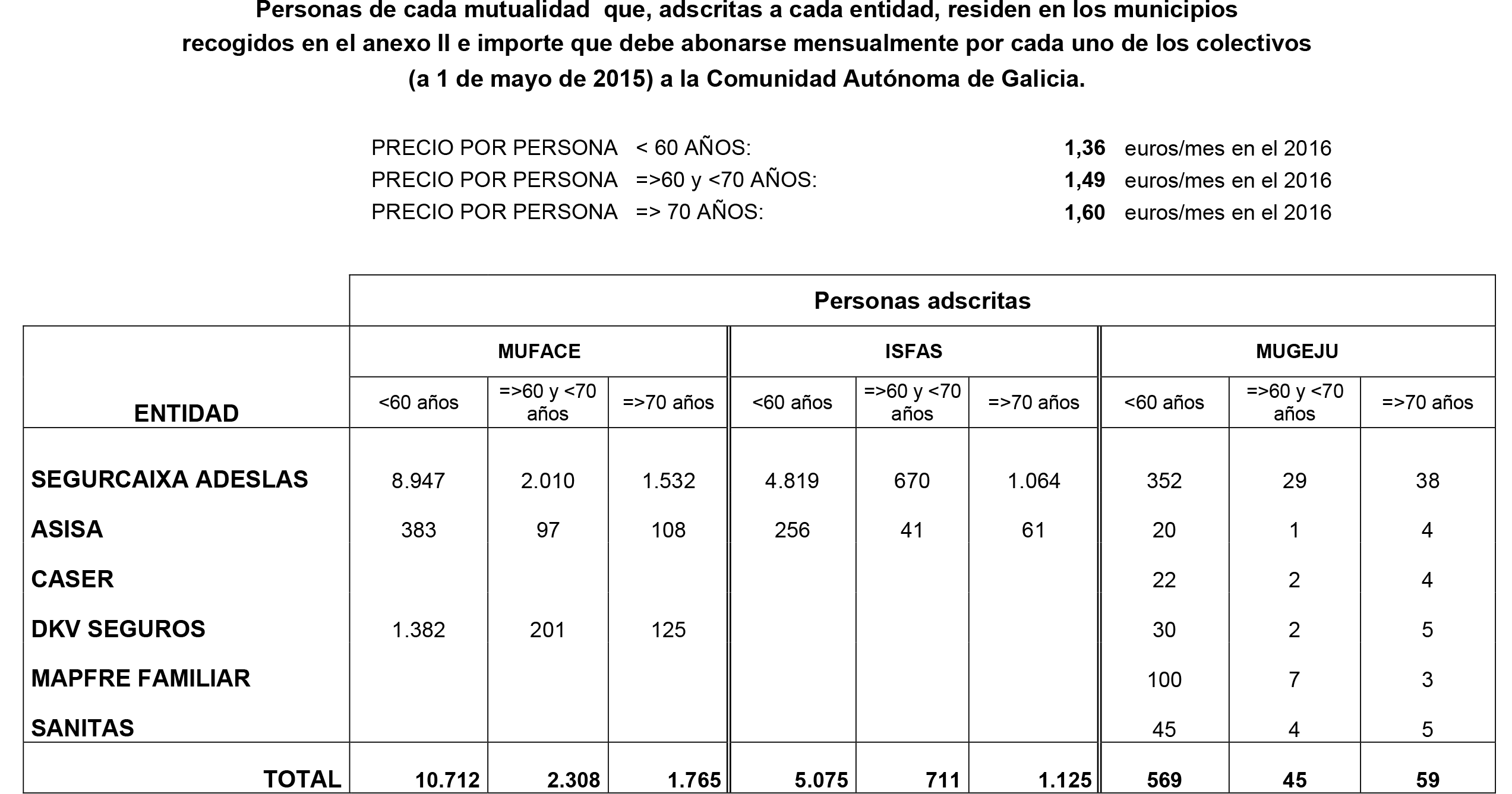 Imagen: /datos/imagenes/disp/2016/51/02061_17351965_image3.png