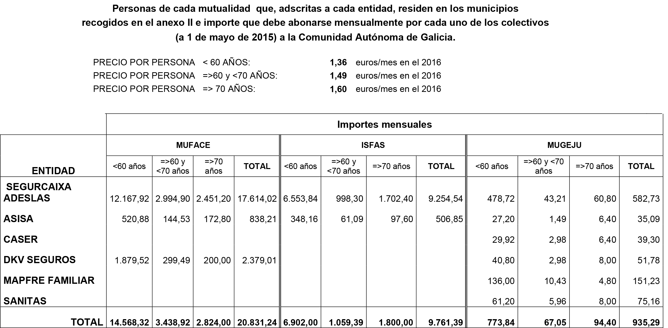 Imagen: /datos/imagenes/disp/2016/51/02061_17351965_image4.png