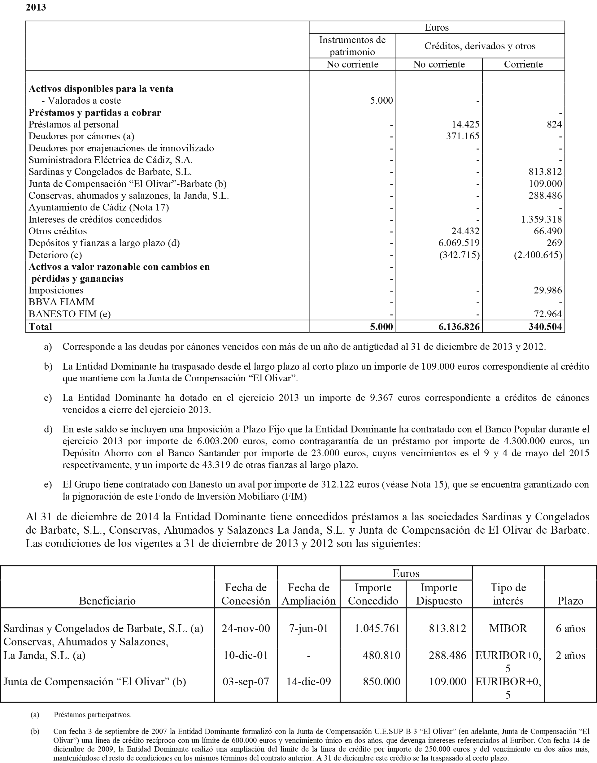 Imagen: /datos/imagenes/disp/2016/52/02113_17356871_image40.png