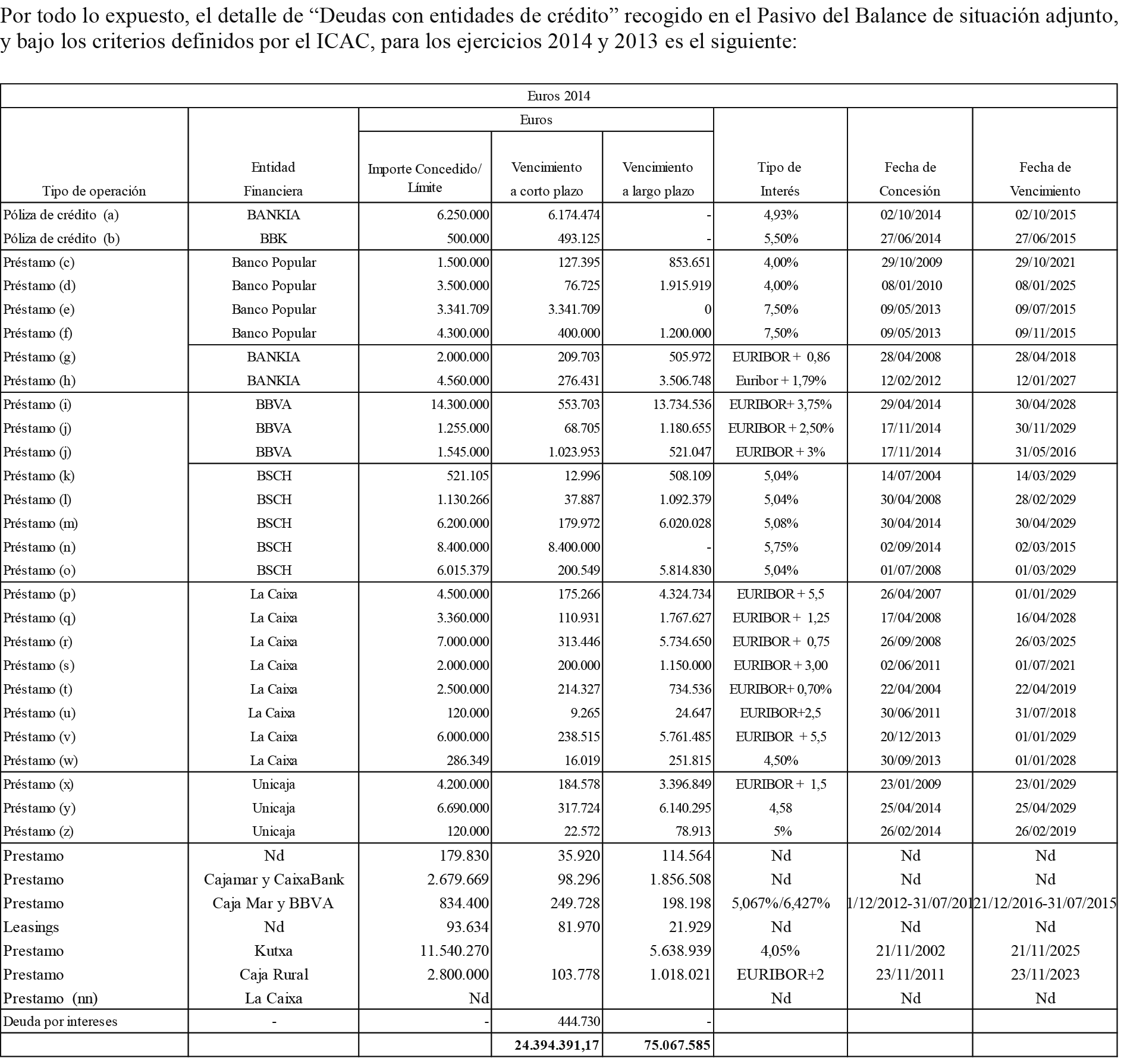 Imagen: /datos/imagenes/disp/2016/52/02113_17356871_image64.png