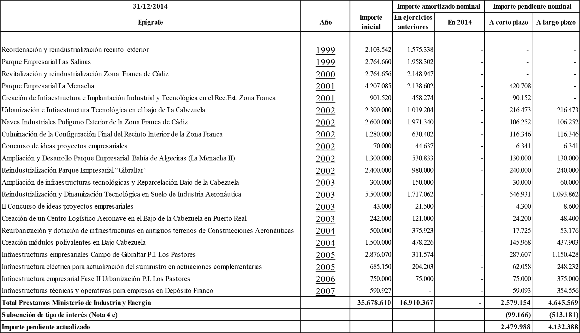 Imagen: /datos/imagenes/disp/2016/52/02113_17356871_image70.png