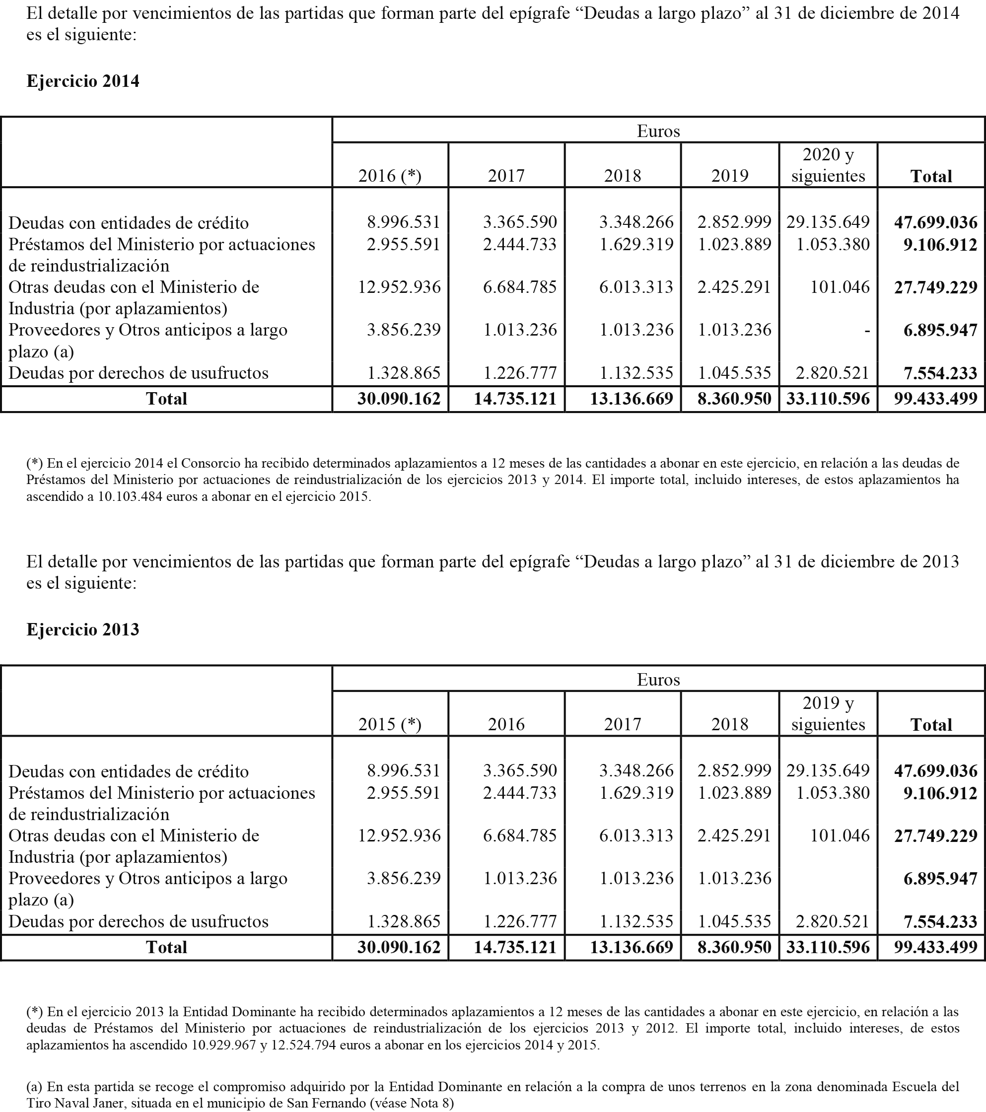 Imagen: /datos/imagenes/disp/2016/52/02113_17356871_image73.png