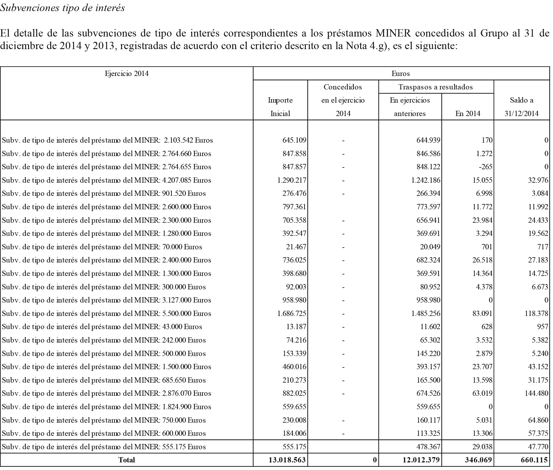 Imagen: /datos/imagenes/disp/2016/52/02113_17356871_image74.png