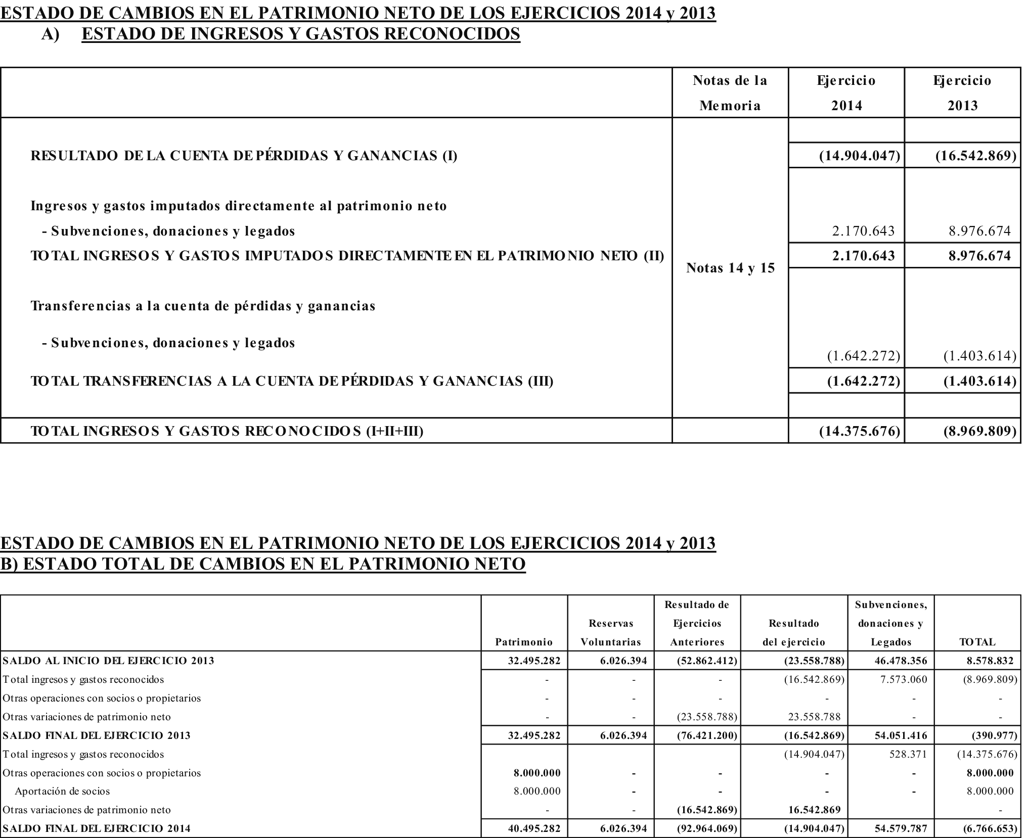 Imagen: /datos/imagenes/disp/2016/52/02114_17356615_image3.png