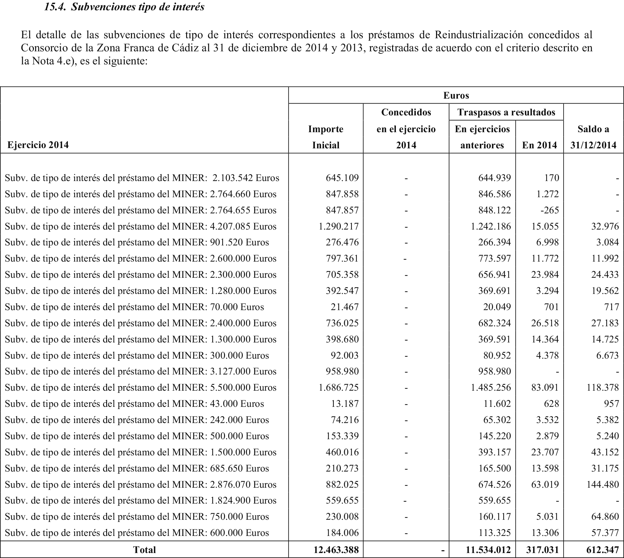 Imagen: /datos/imagenes/disp/2016/52/02114_17356615_image58.png