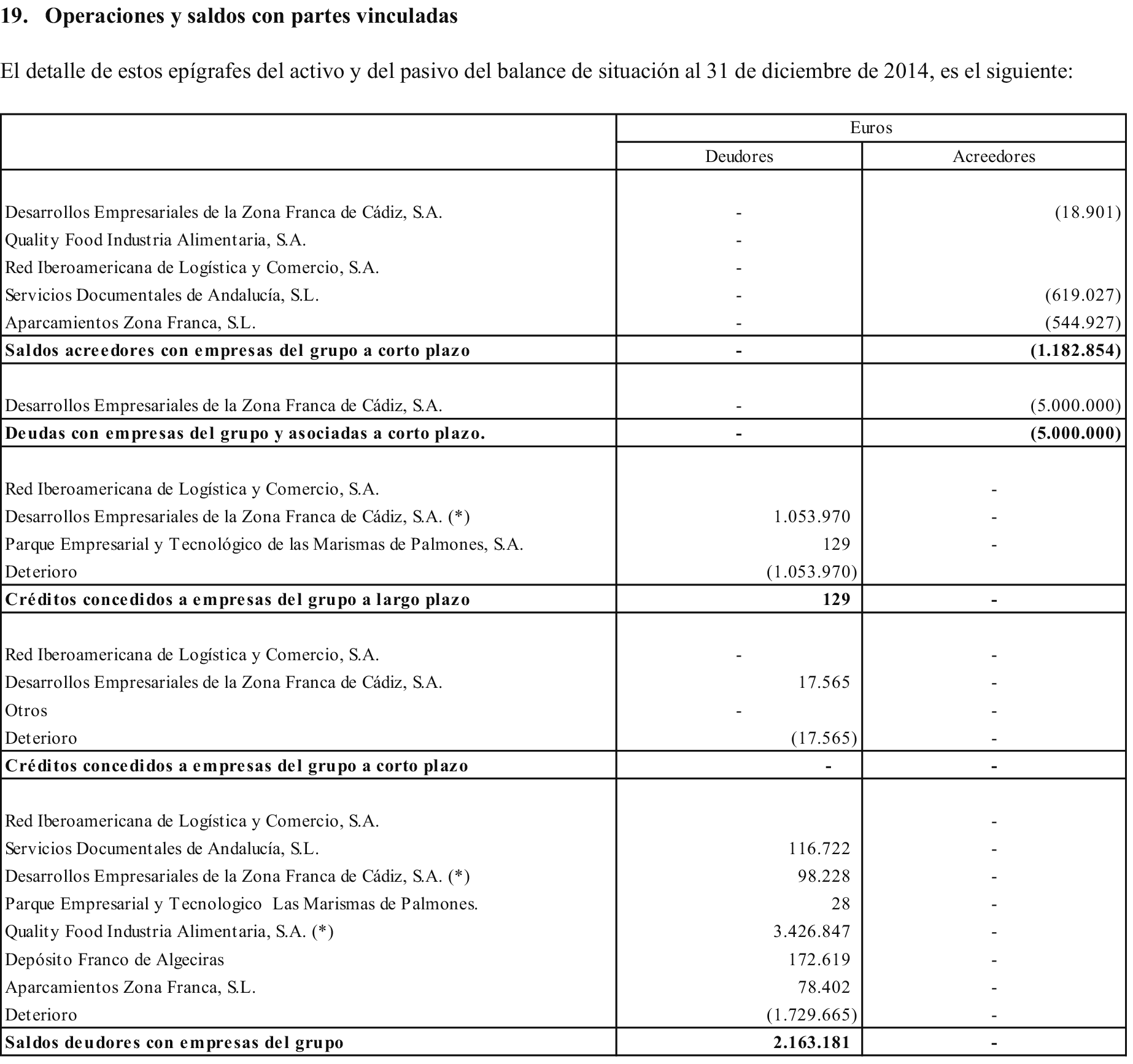 Imagen: /datos/imagenes/disp/2016/52/02114_17356615_image63.png