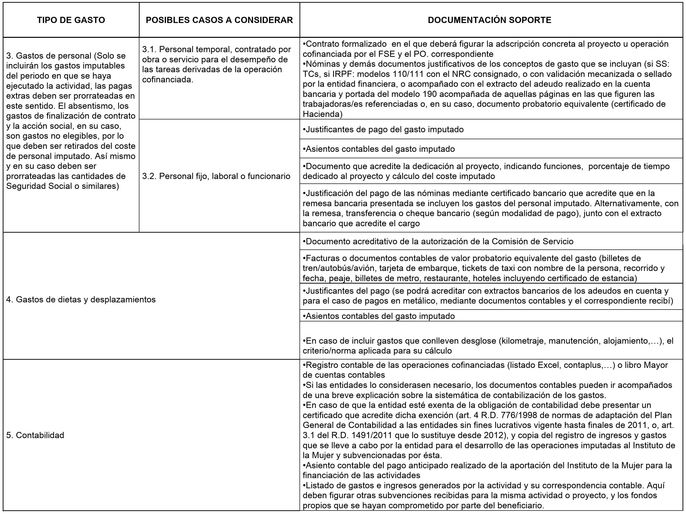 Imagen: /datos/imagenes/disp/2016/52/02131_17348222_image2.png