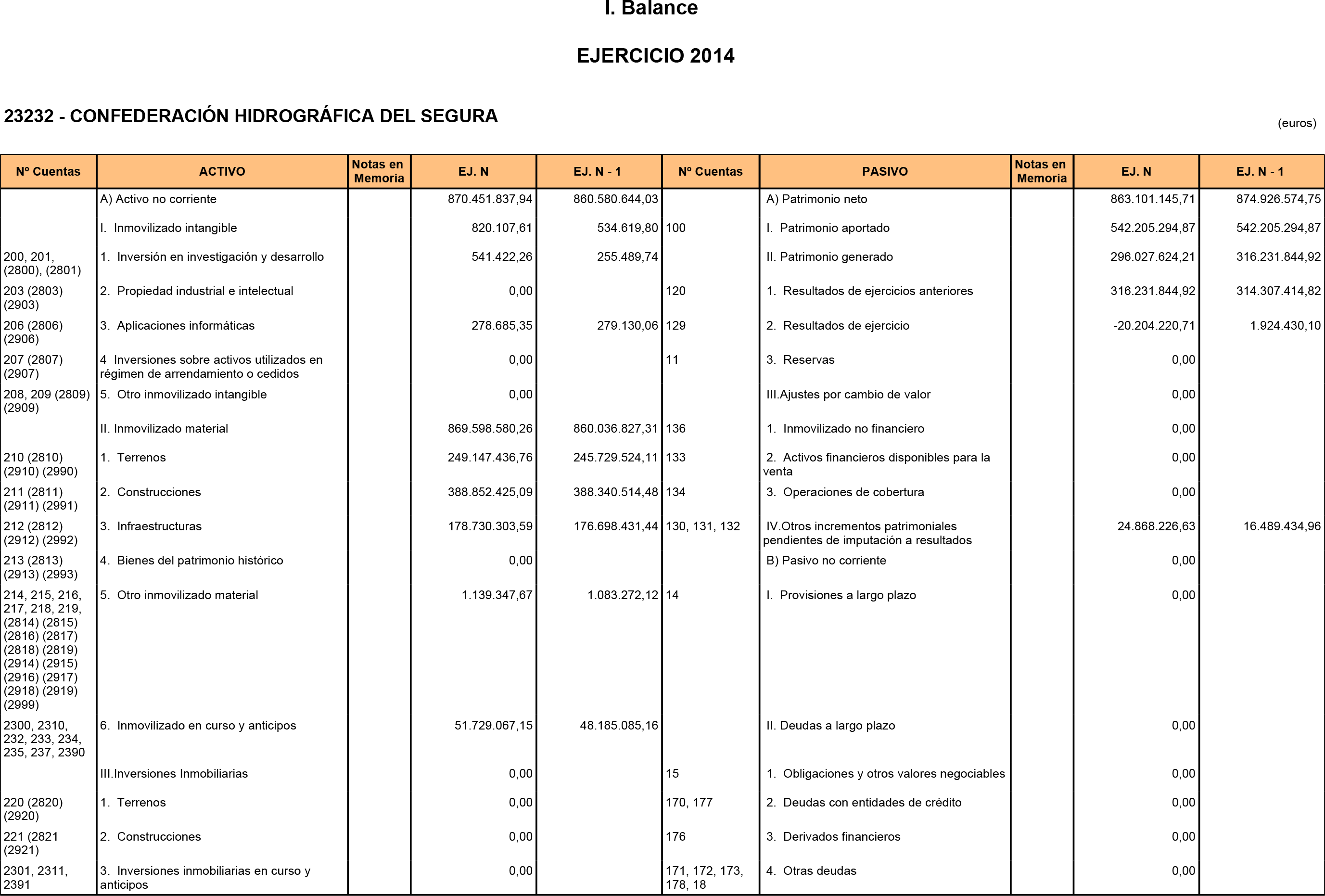 Imagen: /datos/imagenes/disp/2016/53/02169_17356532_image1.png