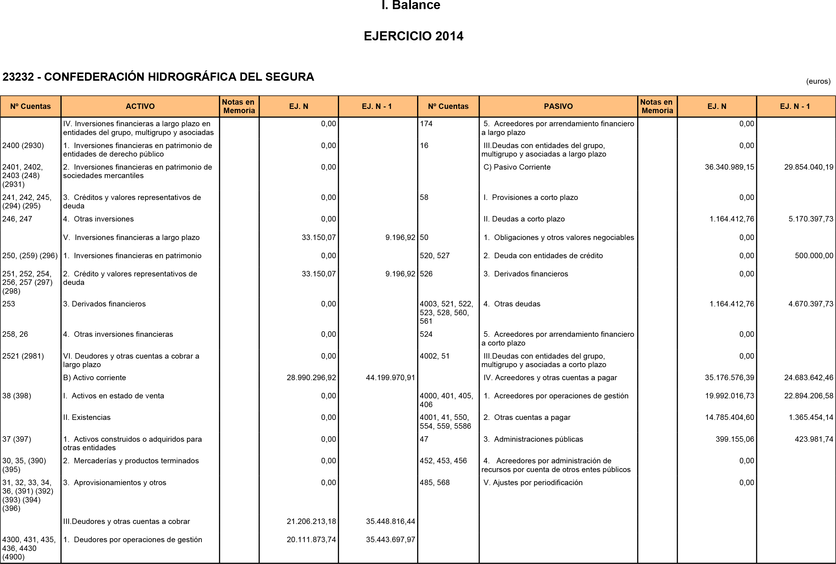 Imagen: /datos/imagenes/disp/2016/53/02169_17356532_image2.png