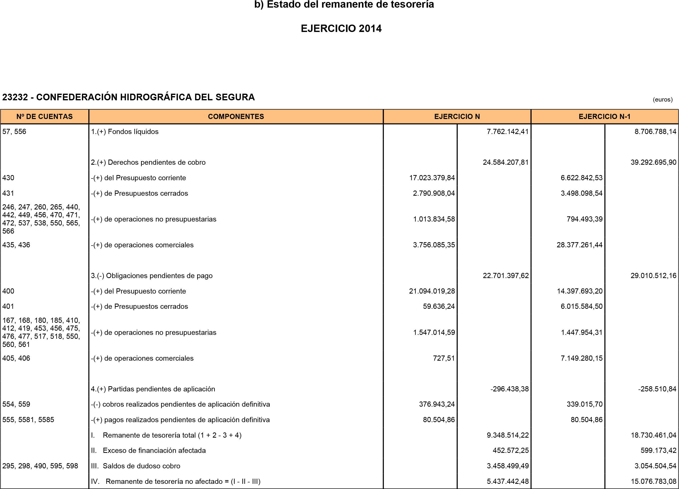 Imagen: /datos/imagenes/disp/2016/53/02169_17356532_image30.png
