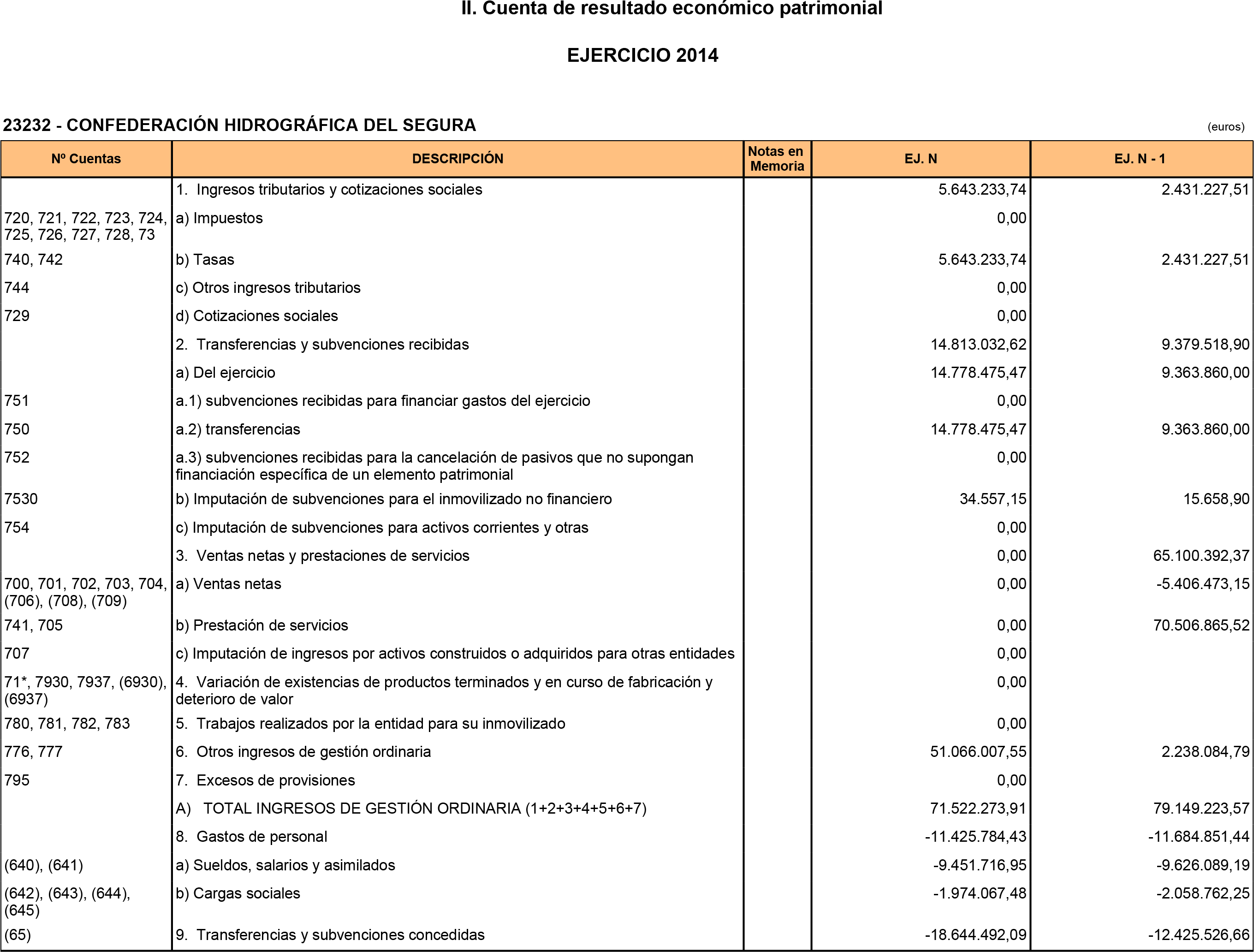 Imagen: /datos/imagenes/disp/2016/53/02169_17356532_image4.png