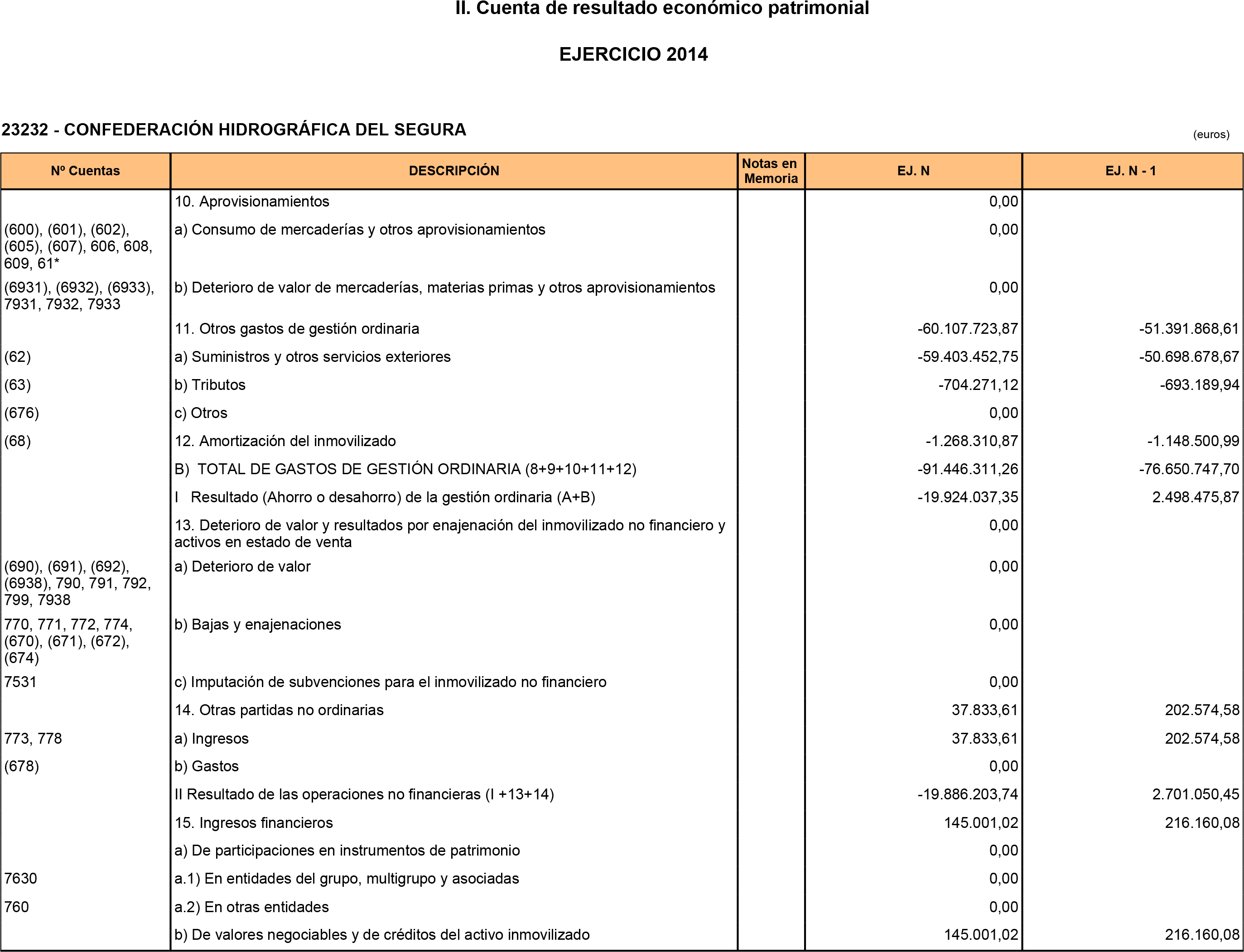 Imagen: /datos/imagenes/disp/2016/53/02169_17356532_image5.png