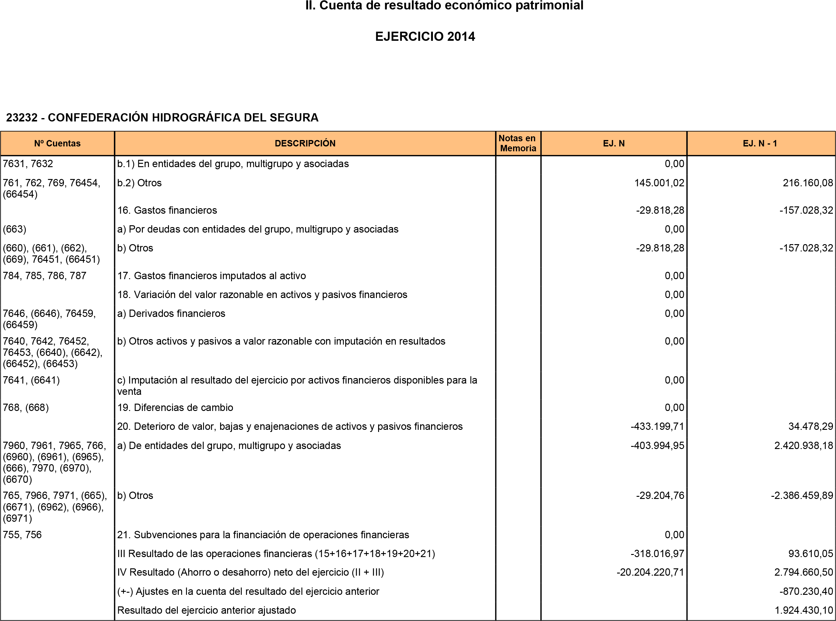 Imagen: /datos/imagenes/disp/2016/53/02169_17356532_image6.png
