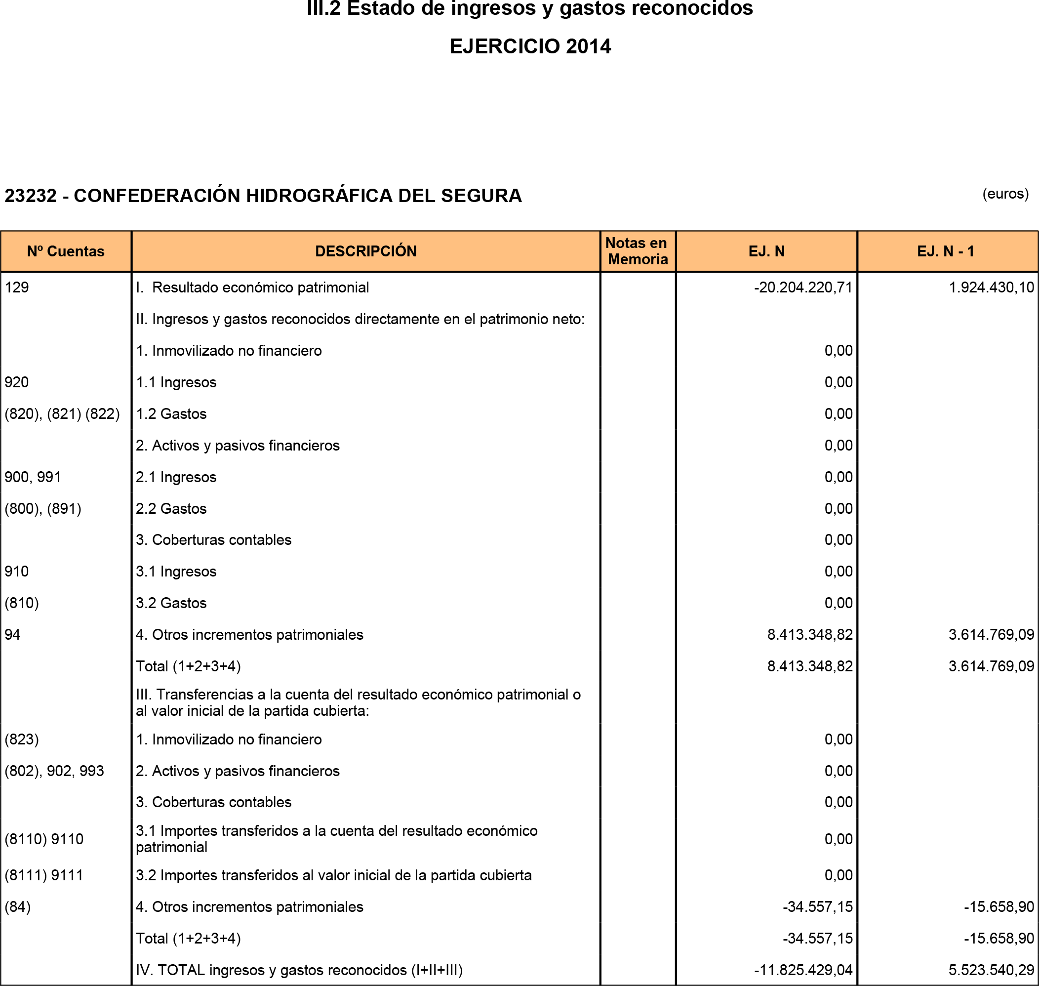 Imagen: /datos/imagenes/disp/2016/53/02169_17356532_image8.png