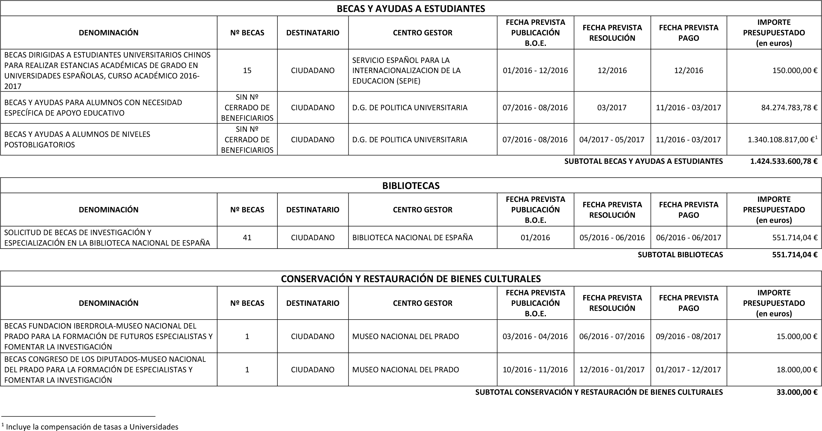 Imagen: /datos/imagenes/disp/2016/55/02238_17356583_image1.png