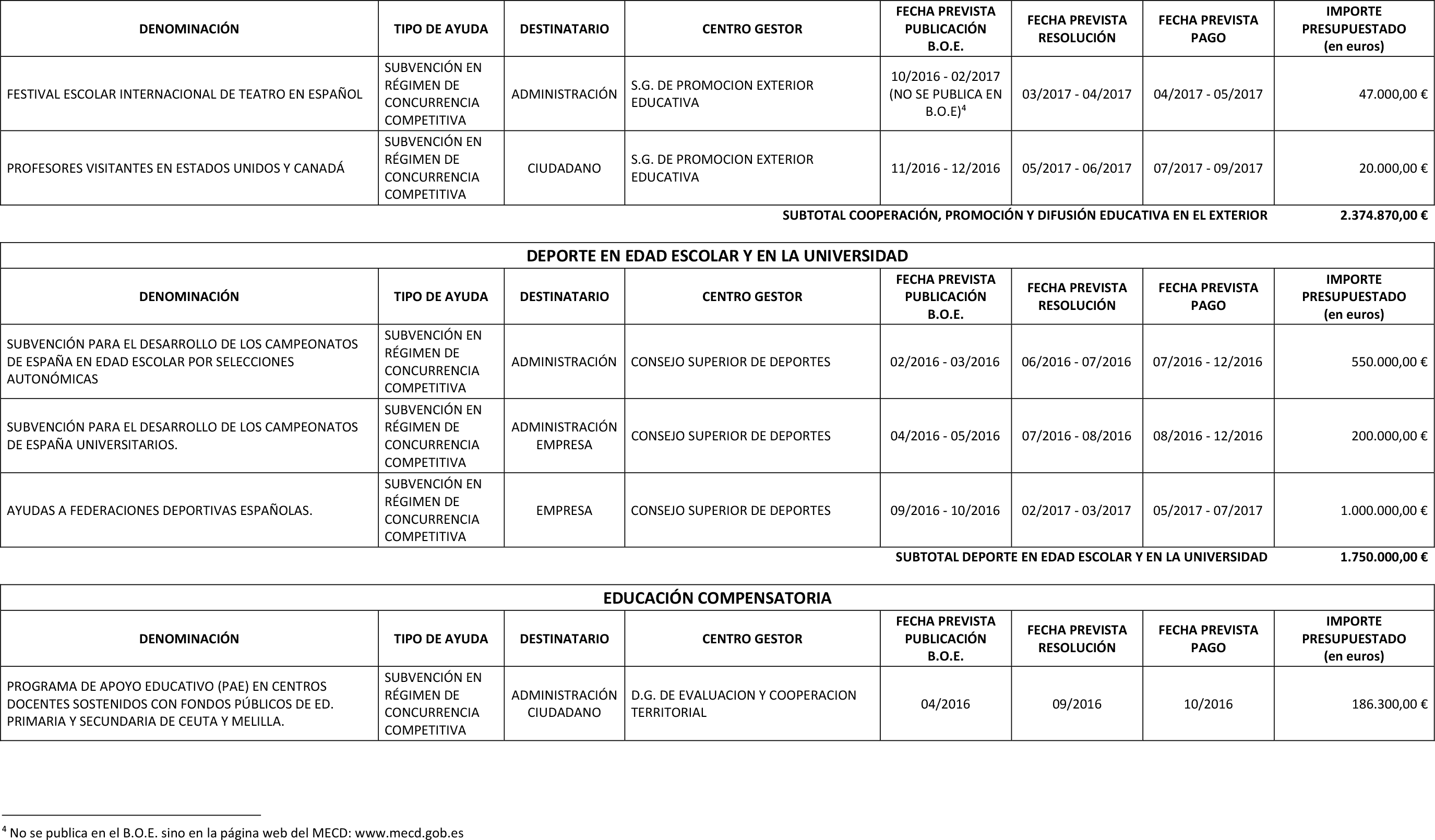 Imagen: /datos/imagenes/disp/2016/55/02238_17356583_image10.png