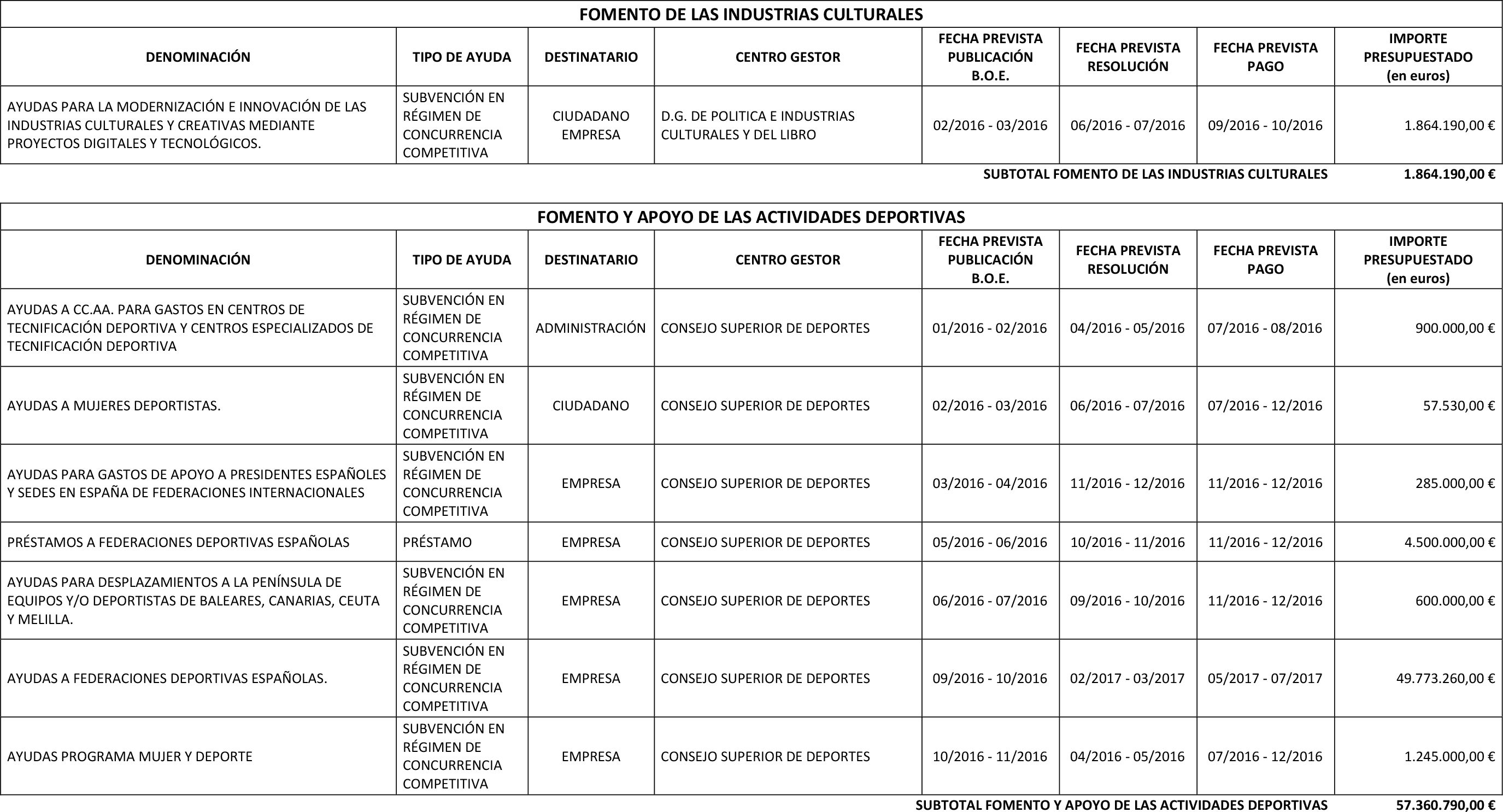 Imagen: /datos/imagenes/disp/2016/55/02238_17356583_image13.png