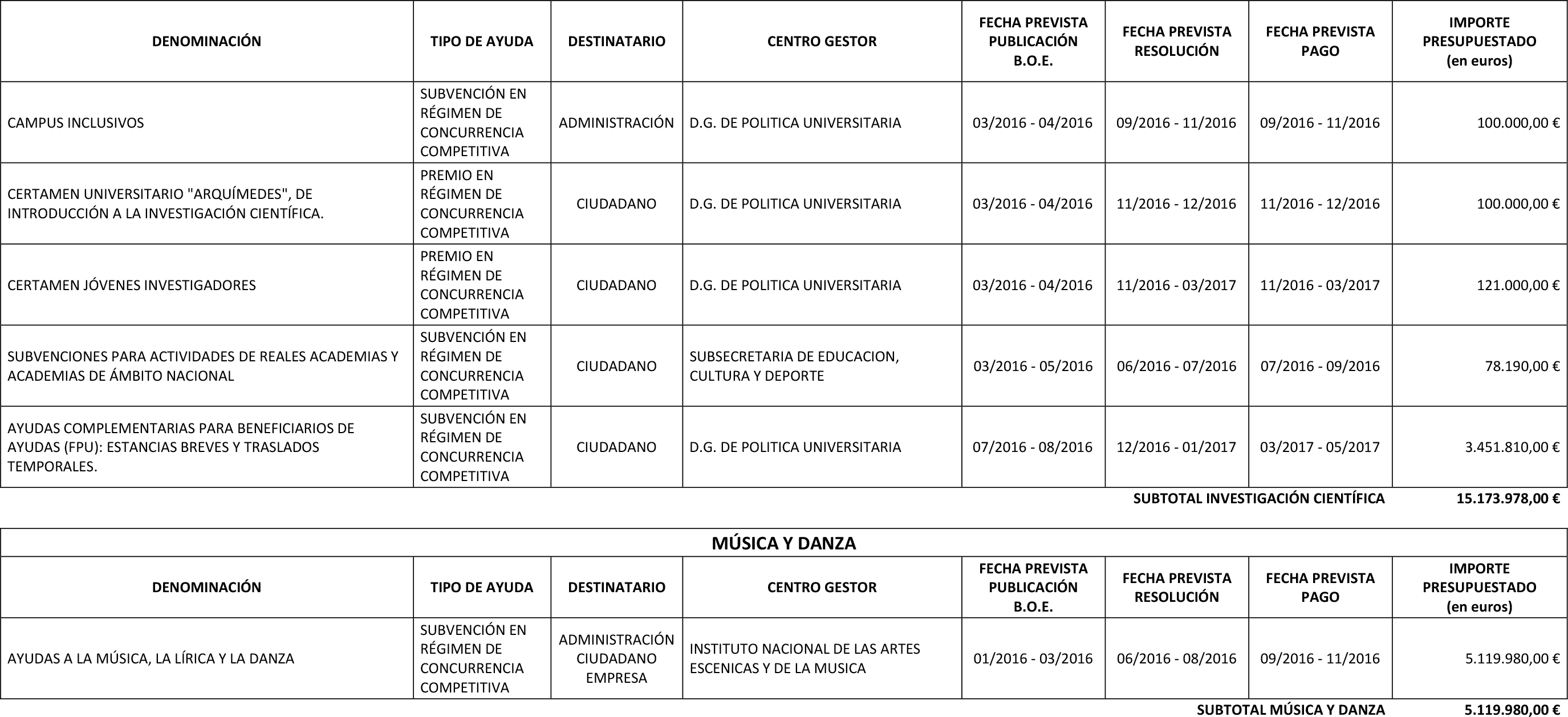 Imagen: /datos/imagenes/disp/2016/55/02238_17356583_image15.png