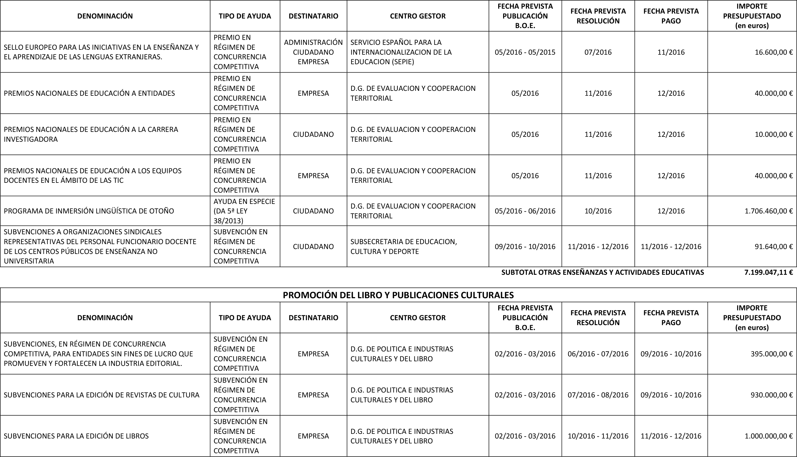 Imagen: /datos/imagenes/disp/2016/55/02238_17356583_image18.png
