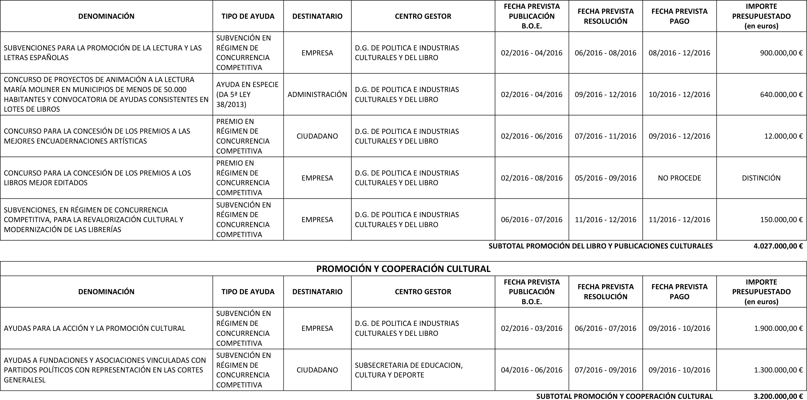 Imagen: /datos/imagenes/disp/2016/55/02238_17356583_image19.png