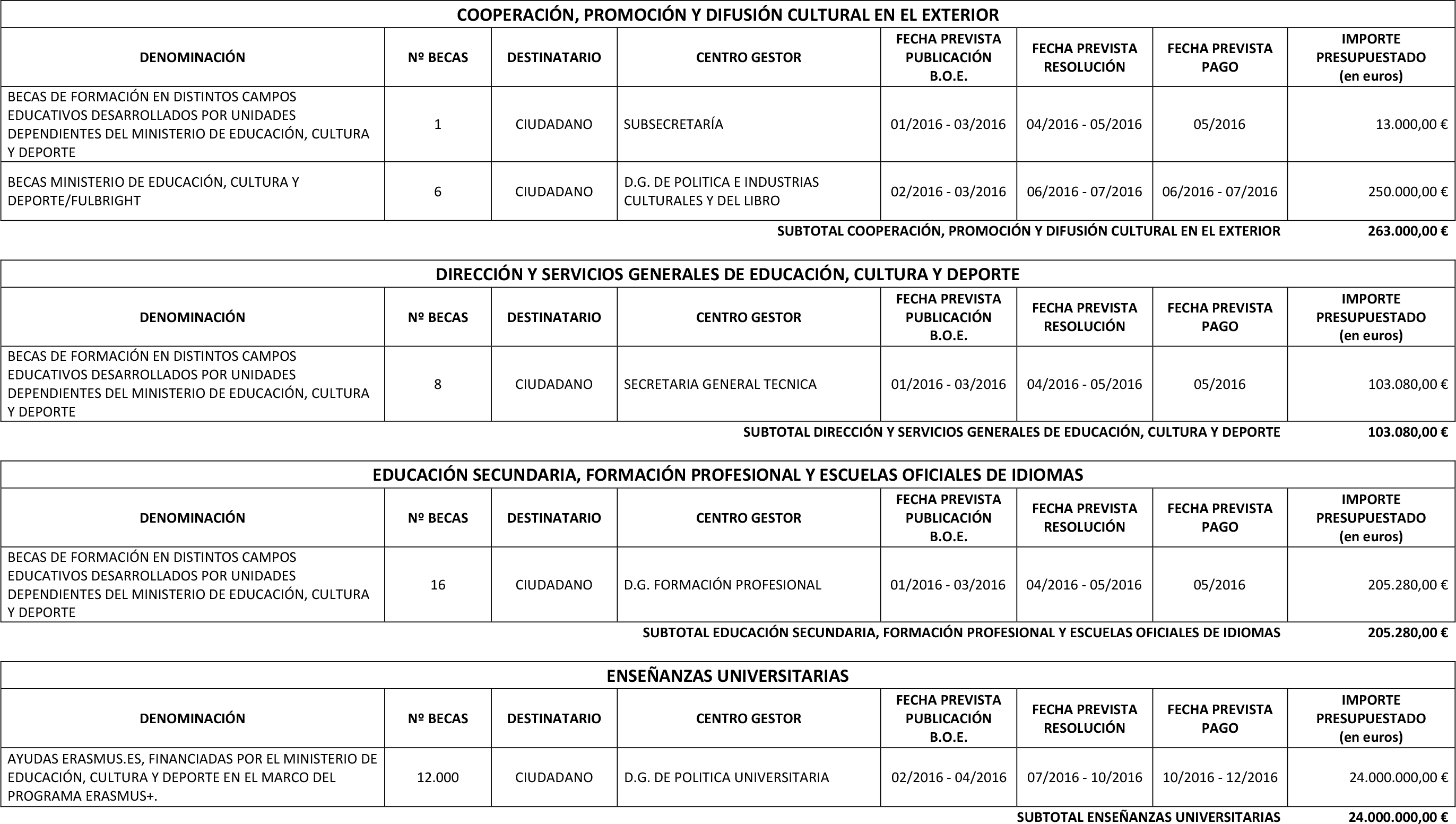 Imagen: /datos/imagenes/disp/2016/55/02238_17356583_image2.png